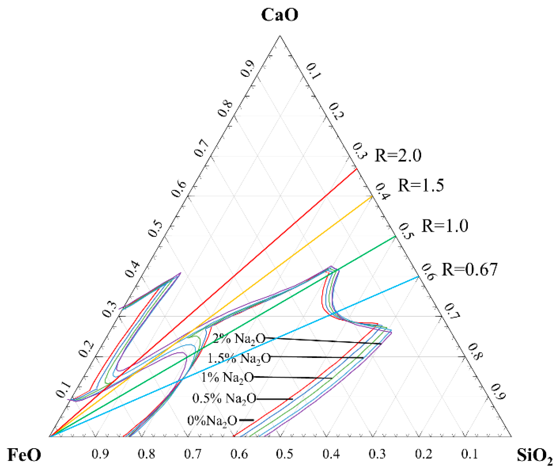 Metals 13 00844 g009 Metals 13 00844 g009