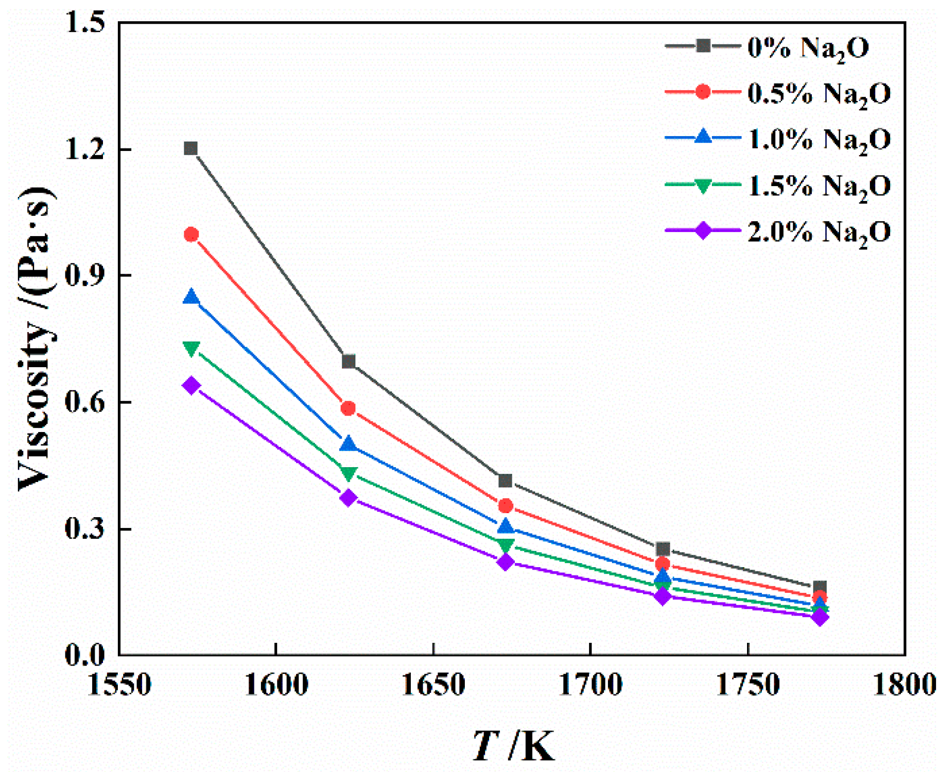 Metals 13 00844 g011 Metals 13 00844 g011