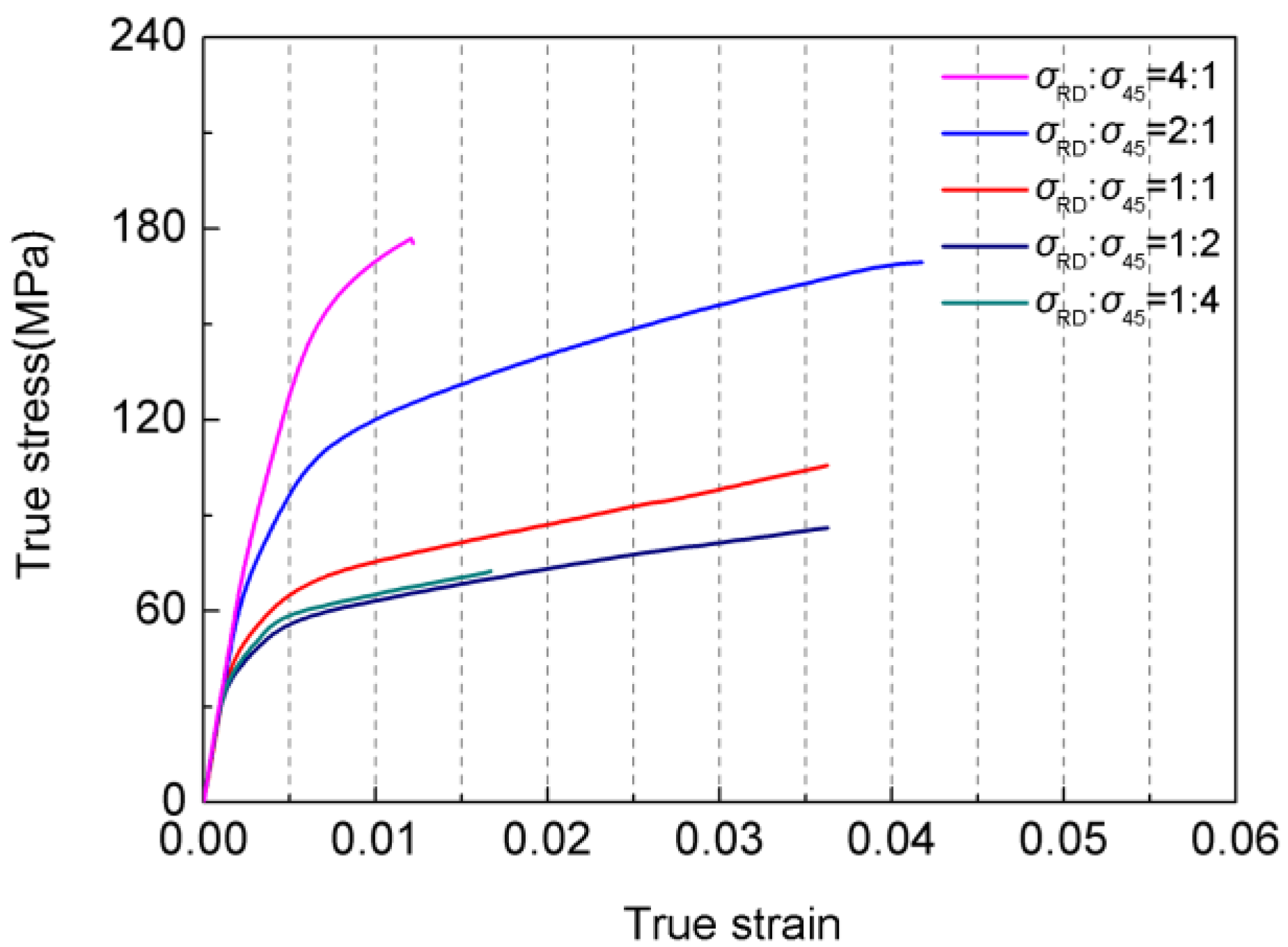 Metals 13 00845 g004
