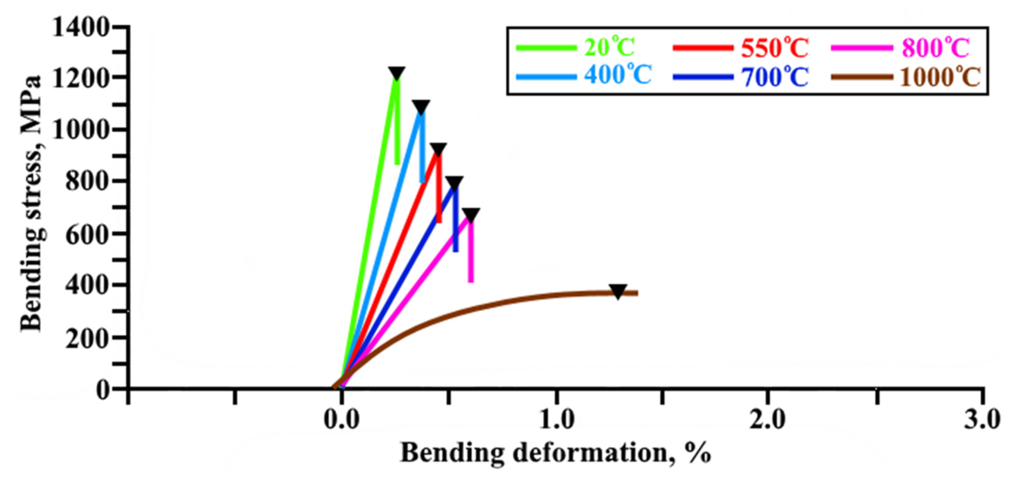 Metals 13 00846 g010
