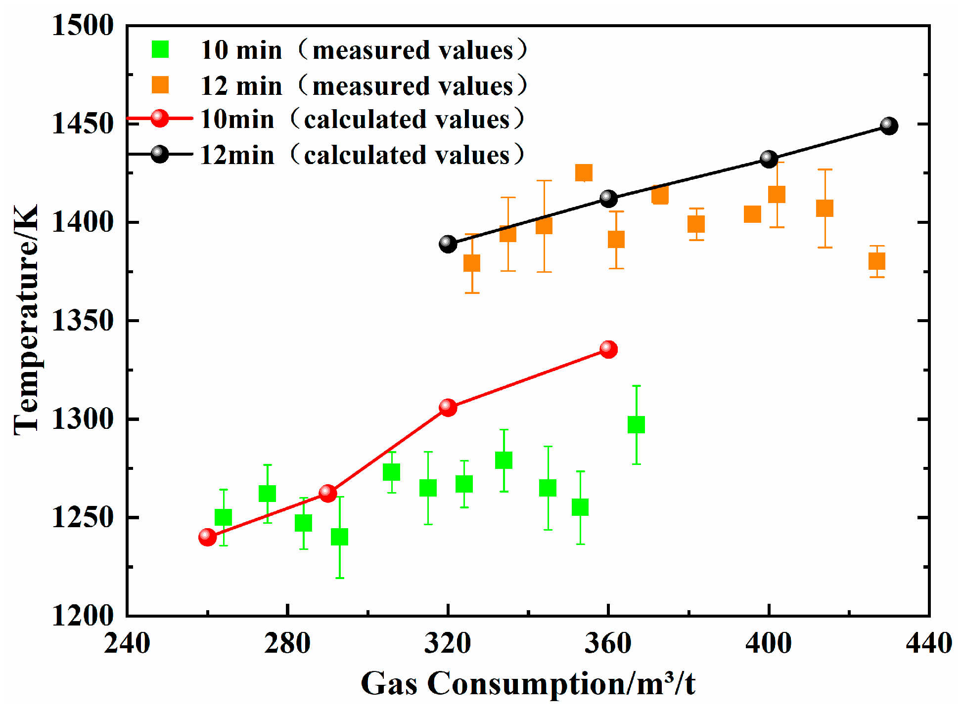 Metals 13 00847 g003