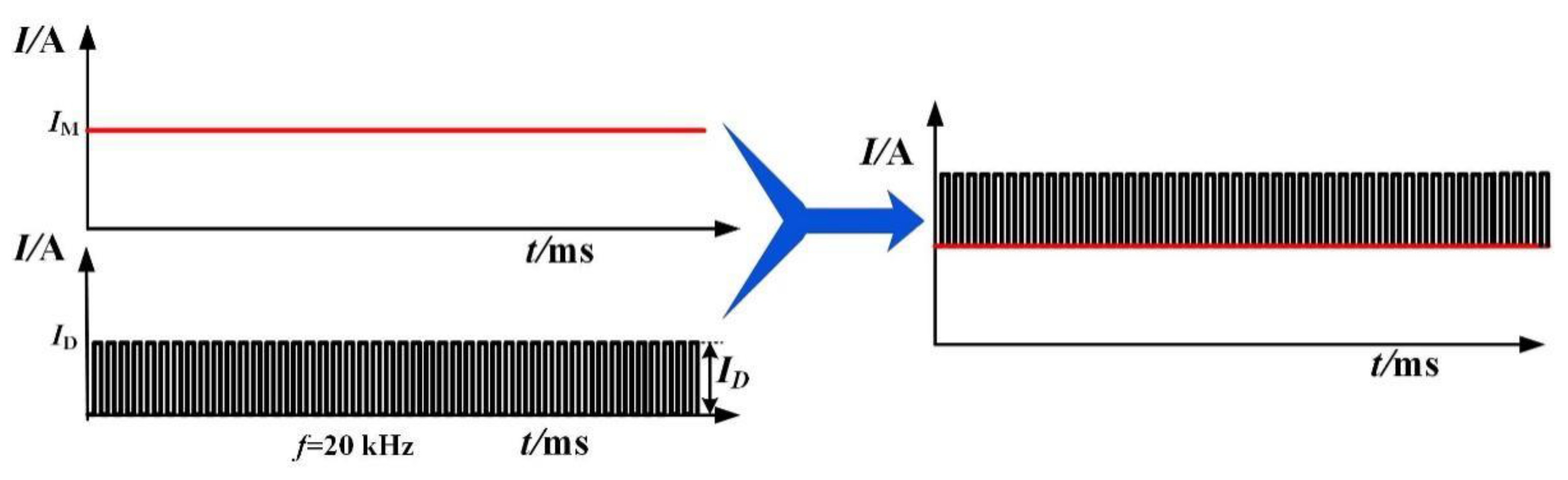 Metals 13 00848 g002 Metals 13 00848 g002