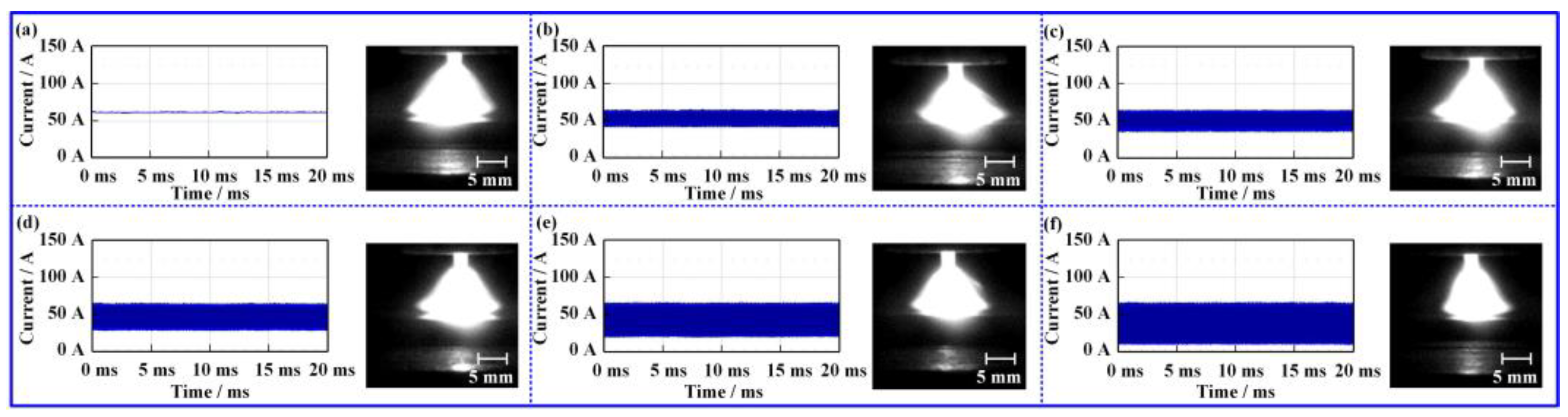 Metals 13 00848 g005 Metals 13 00848 g005