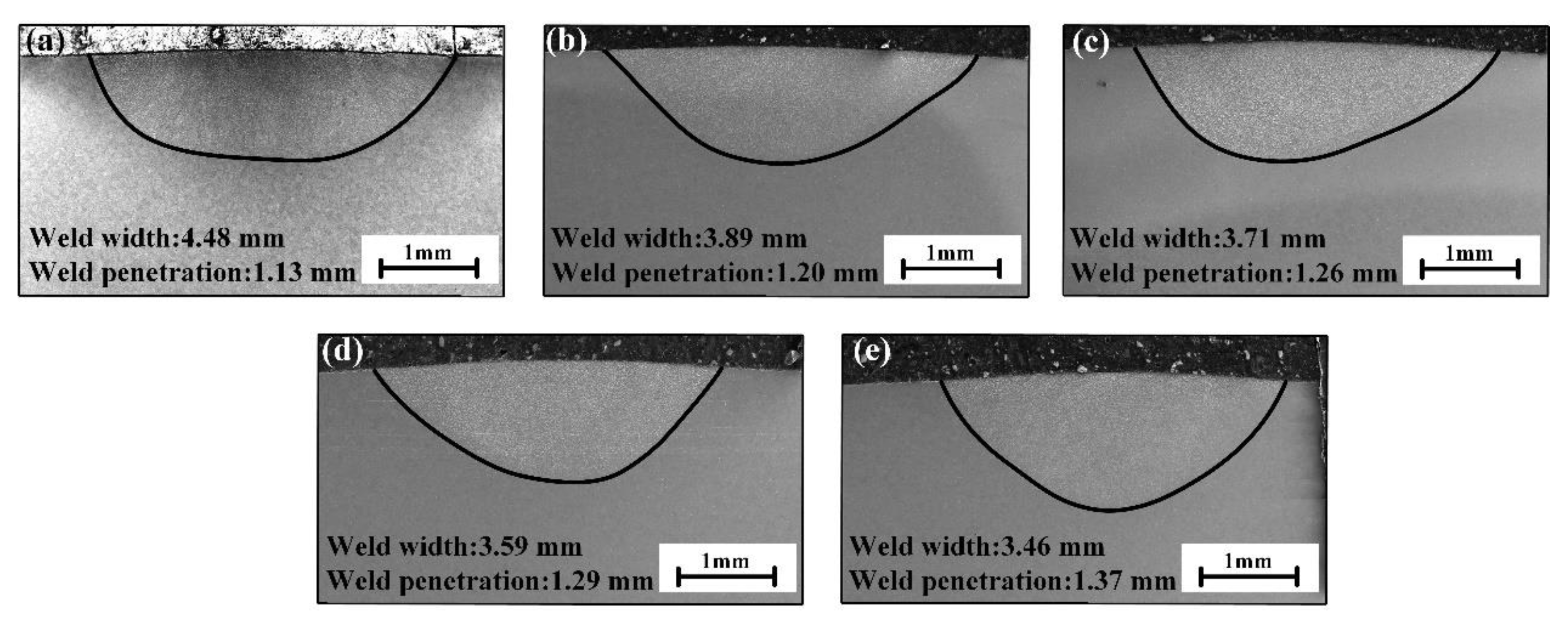 Metals 13 00848 g012 Metals 13 00848 g012
