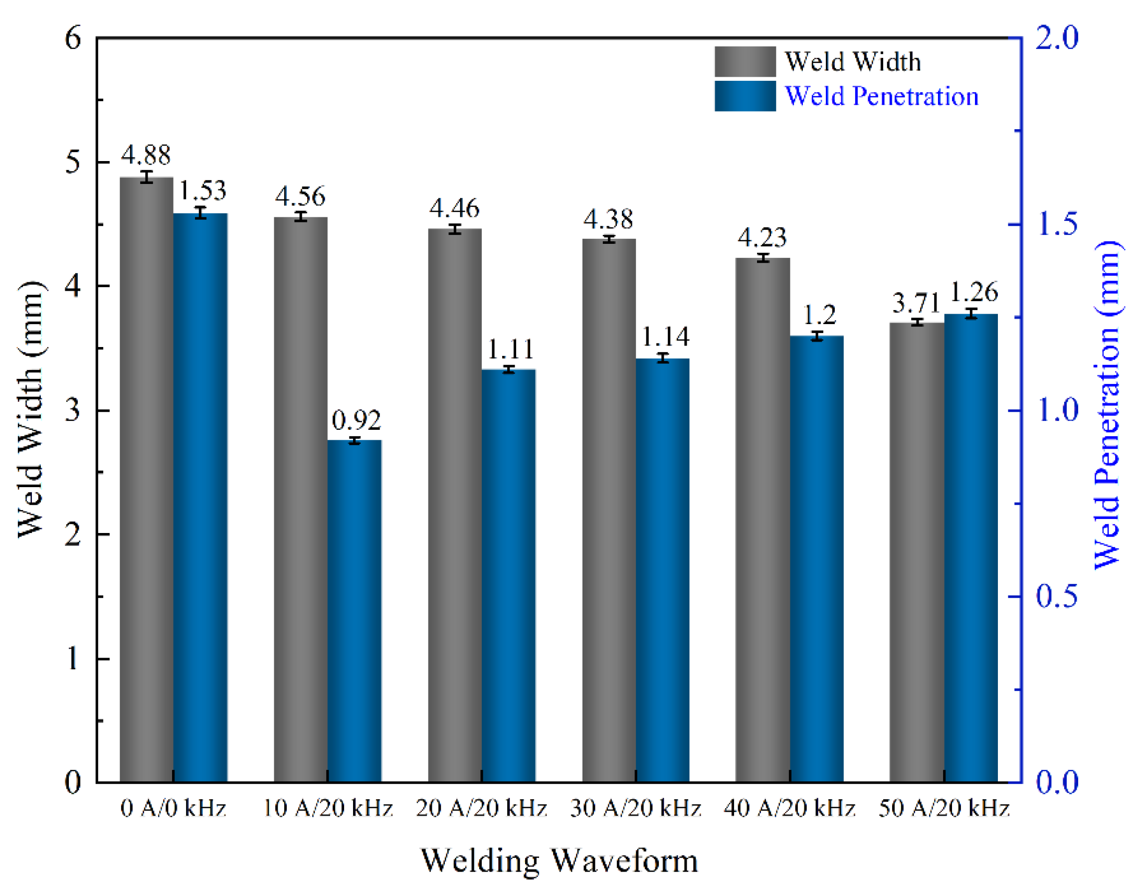 Metals 13 00848 g013a Metals 13 00848 g013a