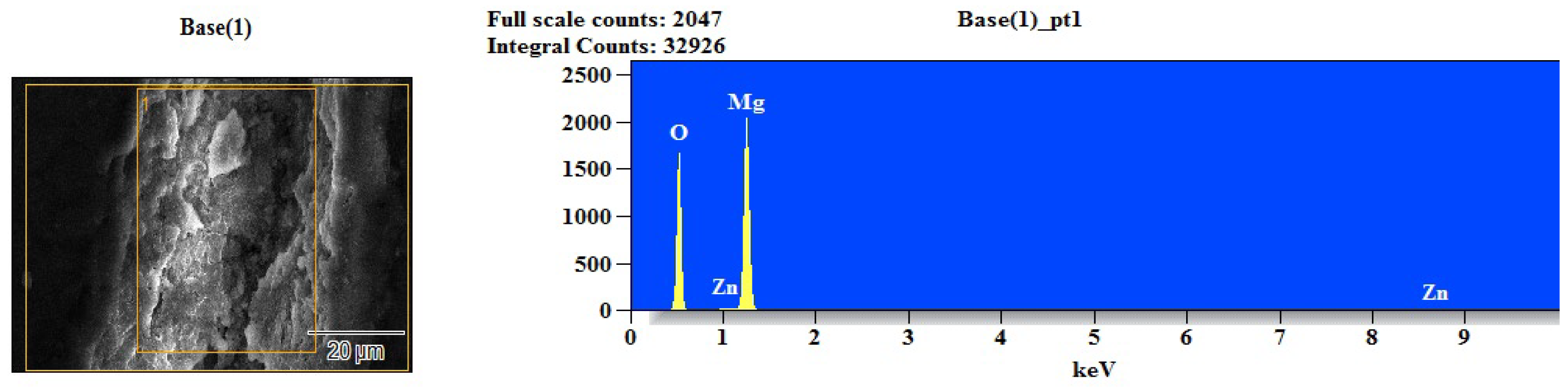 Metals 13 00850 g010 Metals 13 00850 g010