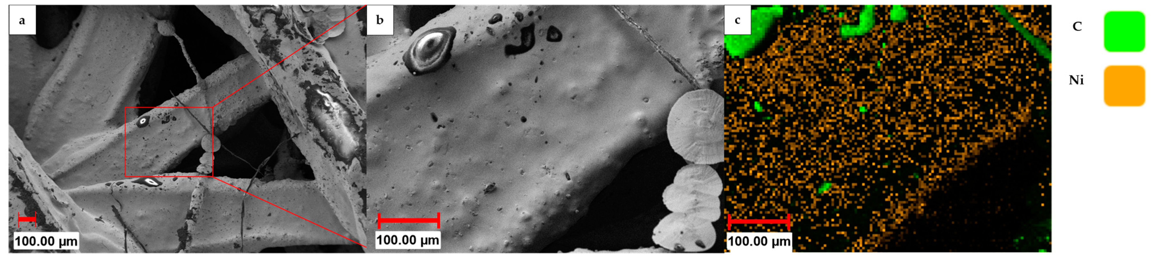 Metals 13 00857 g007