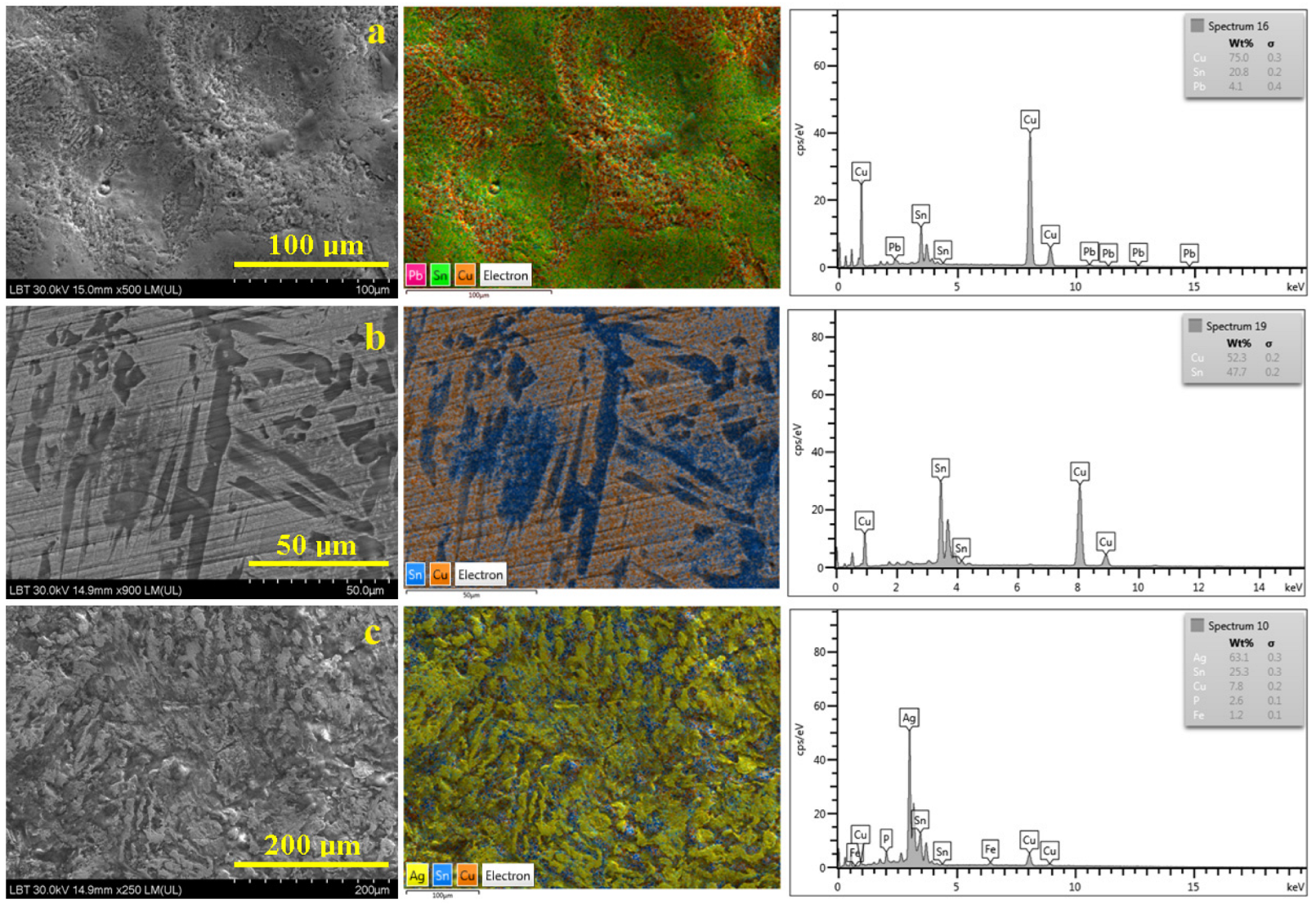 Metals 13 00863 g003