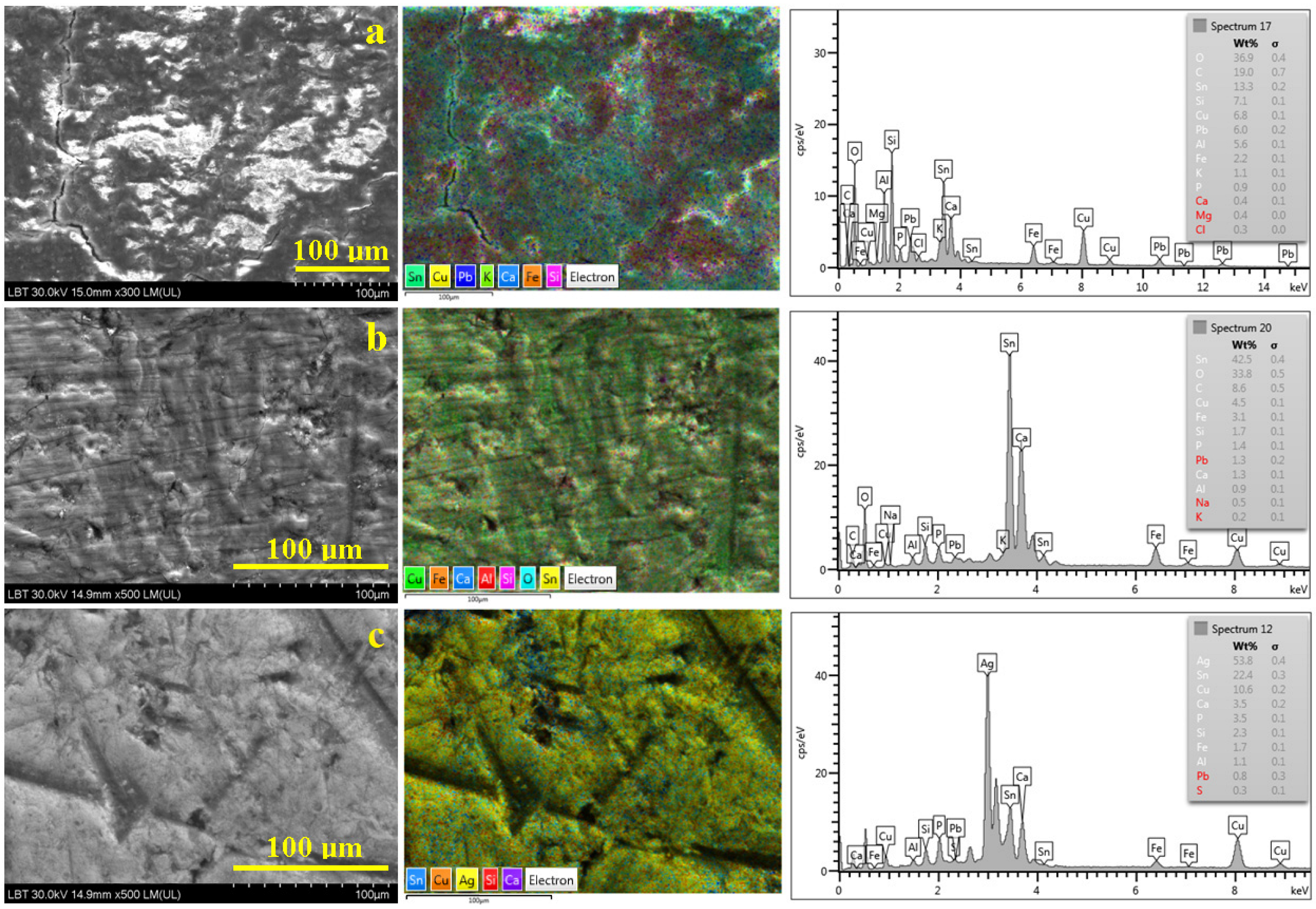 Metals 13 00863 g005