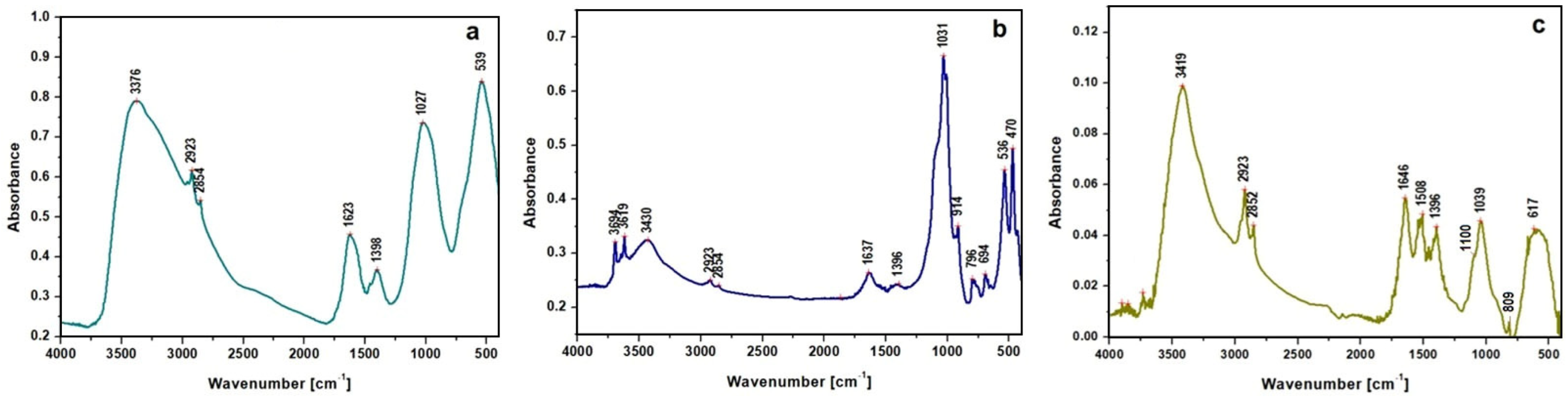Metals 13 00863 g008