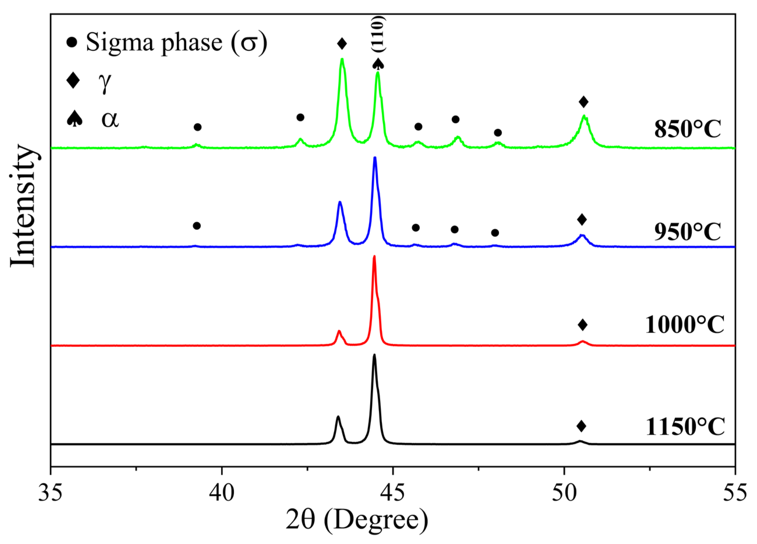 Metals 13 00864 g005