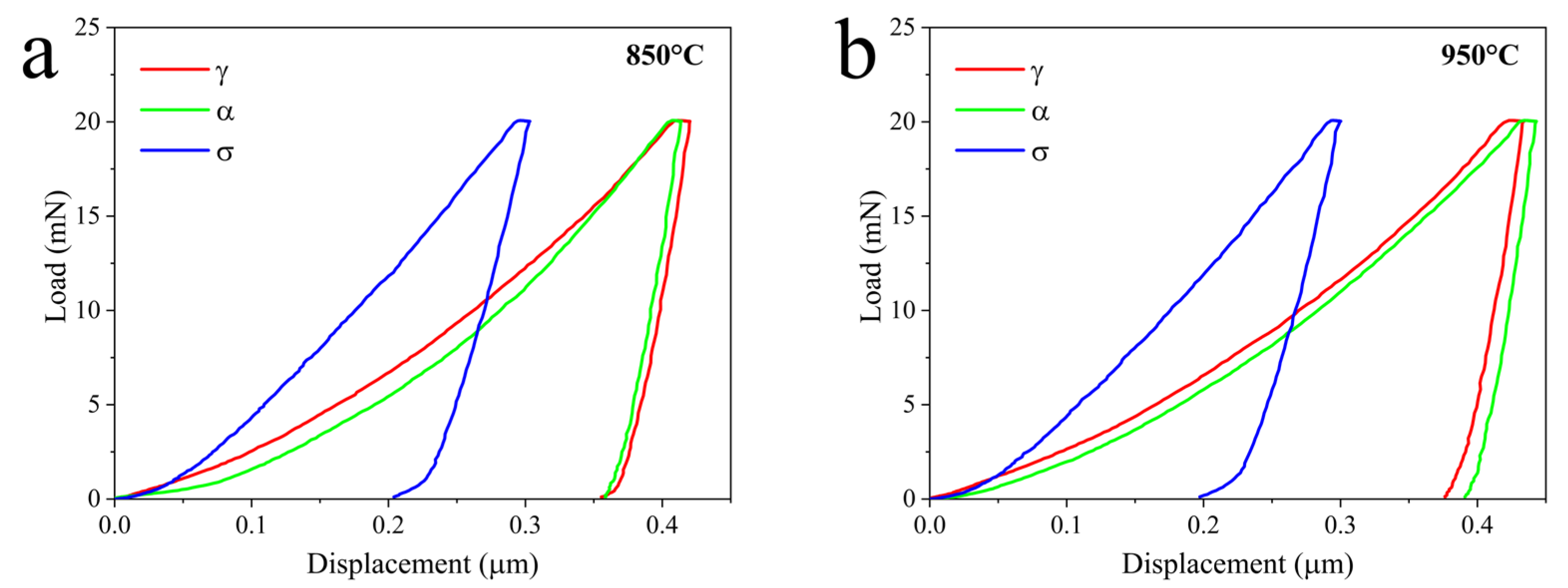 Metals 13 00864 g006