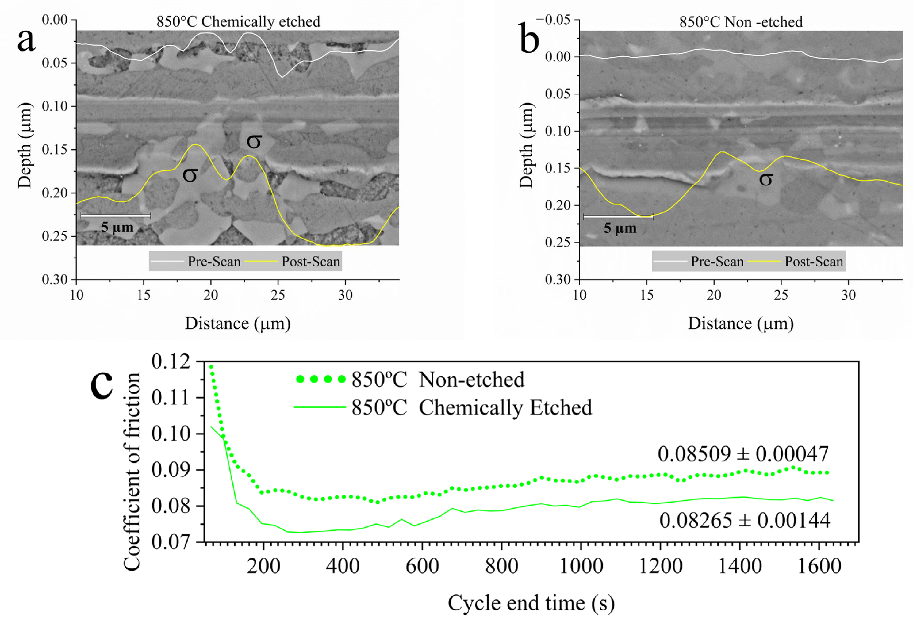 Metals 13 00864 g012
