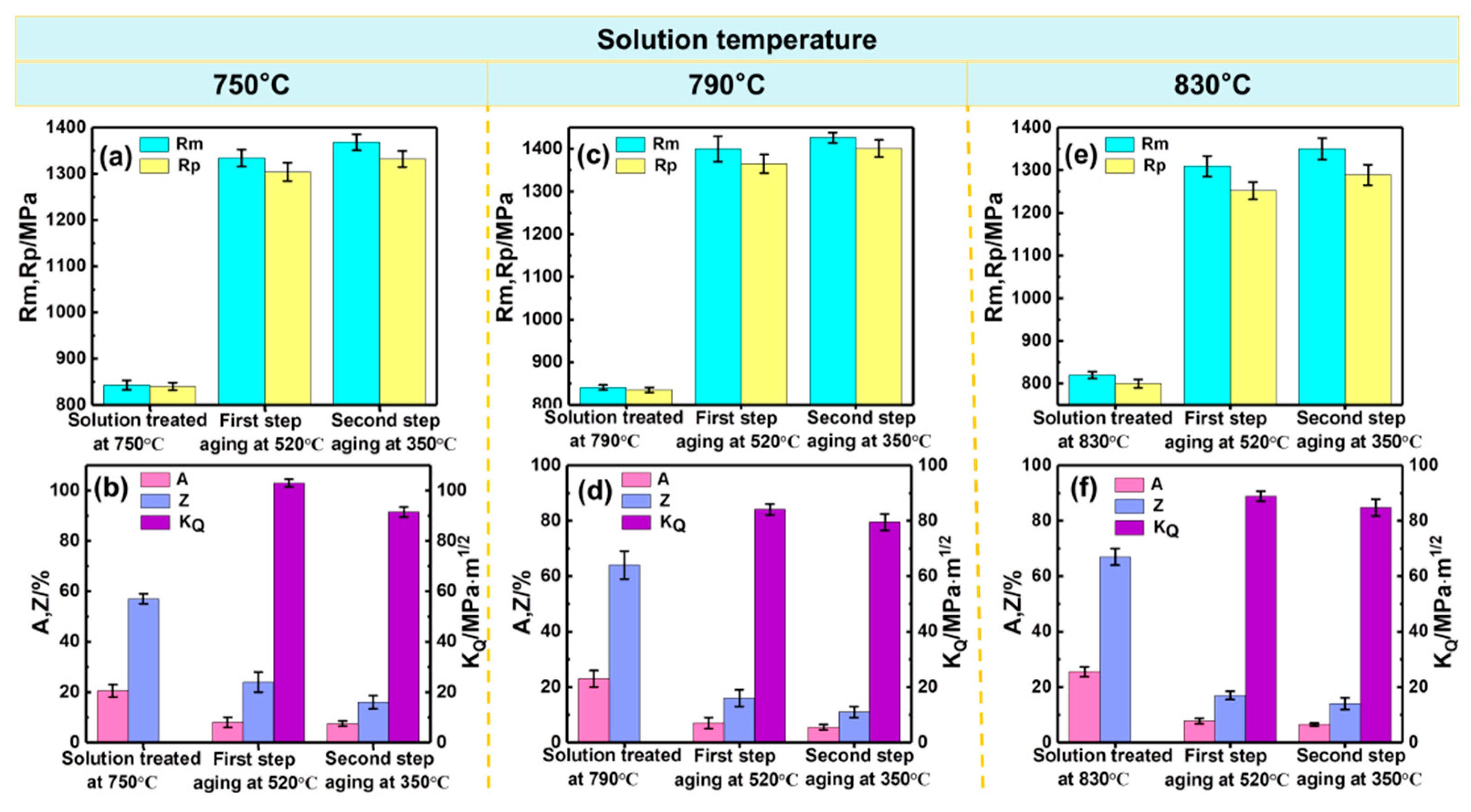 Metals 13 00869 g015