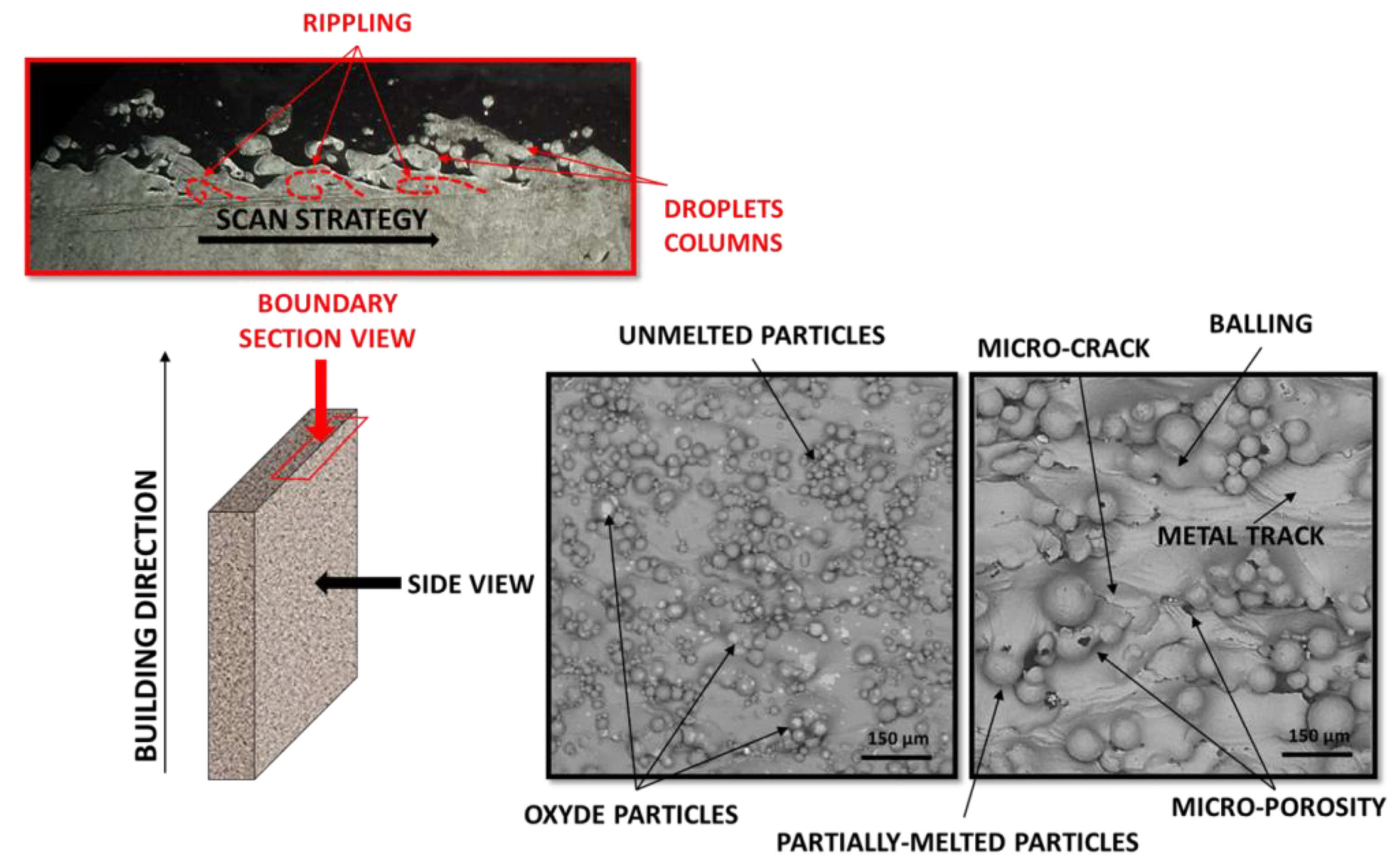 https://www.mdpi.com/metals/metals-13-00874/article_deploy/html/images/metals-13-00874-g001.png