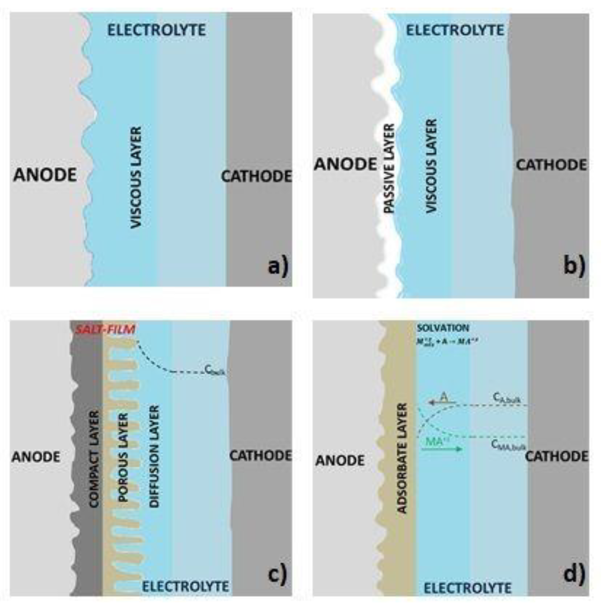 Metals 13 00874 g004