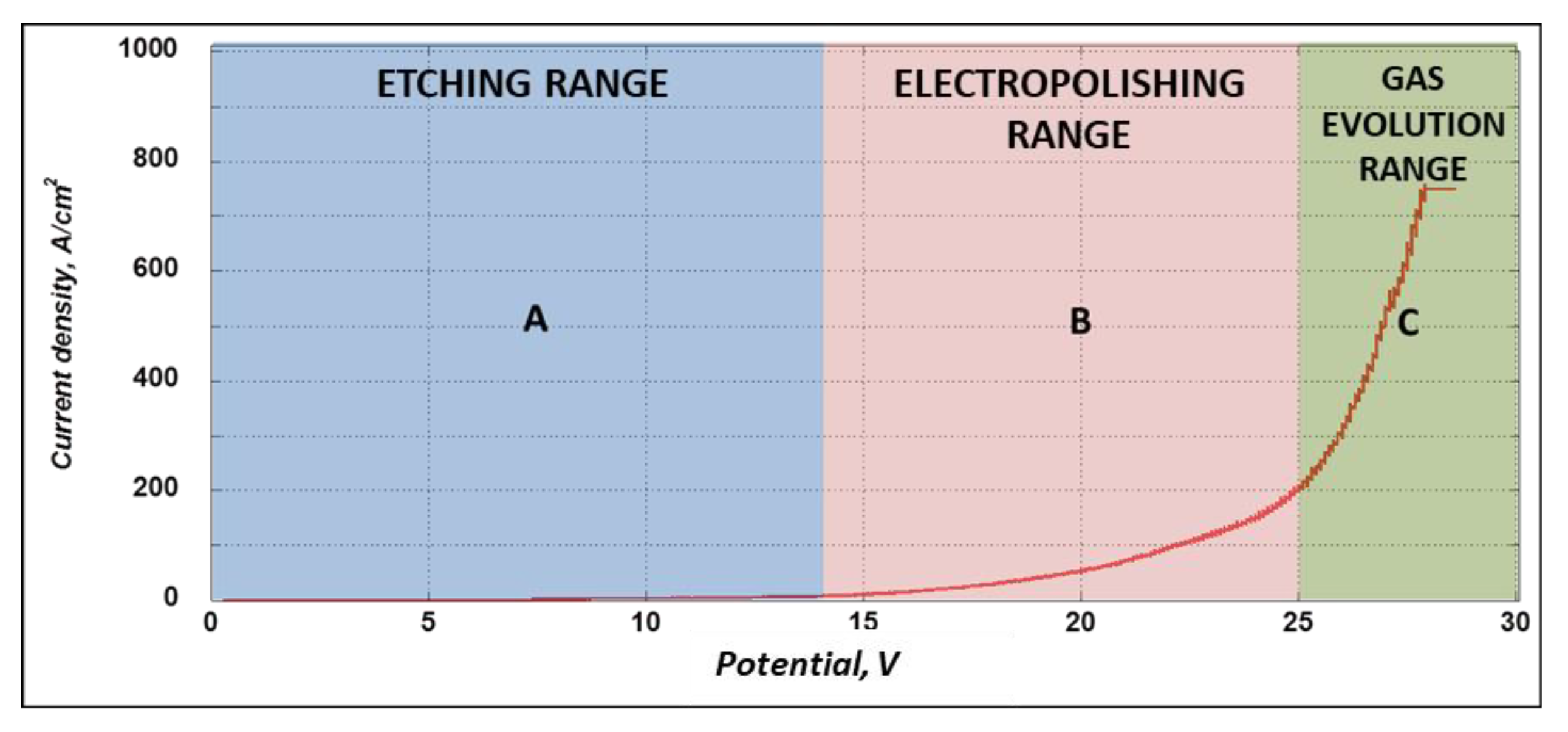Metals 13 00874 g011