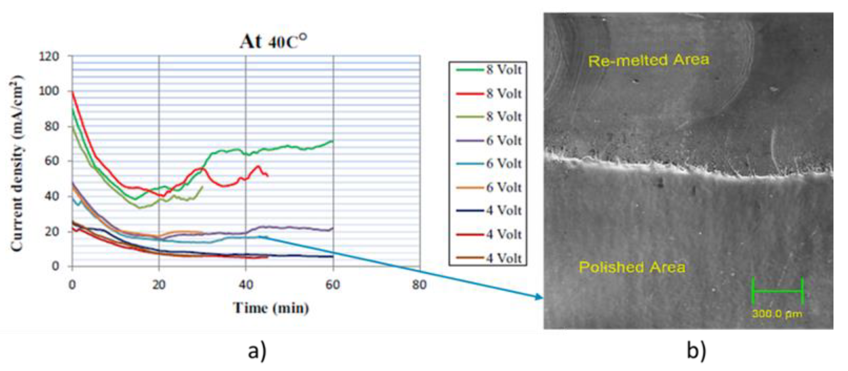 Metals 13 00874 g015
