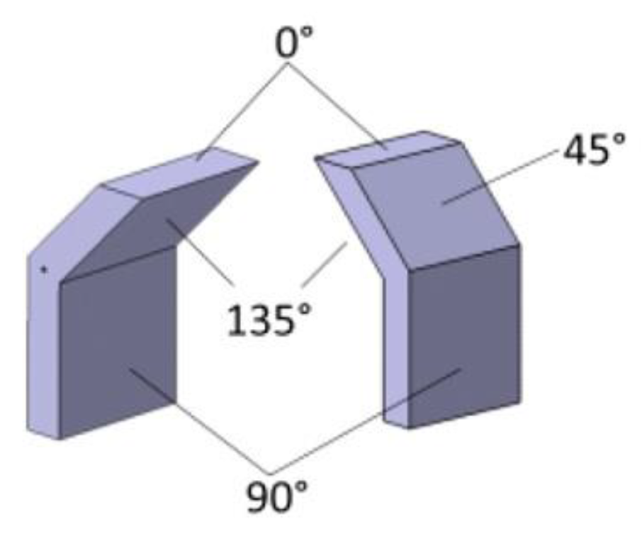 Metals 13 00874 g016