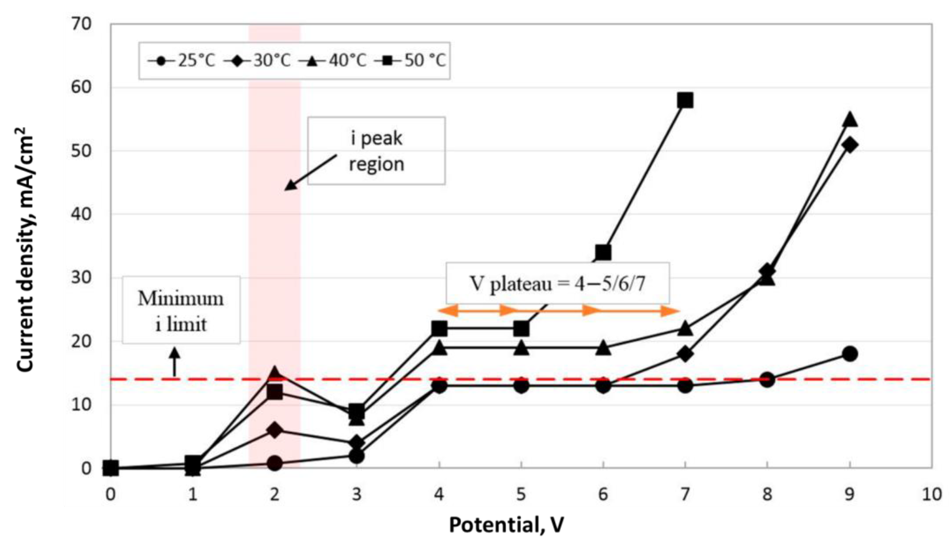 Metals 13 00874 g017