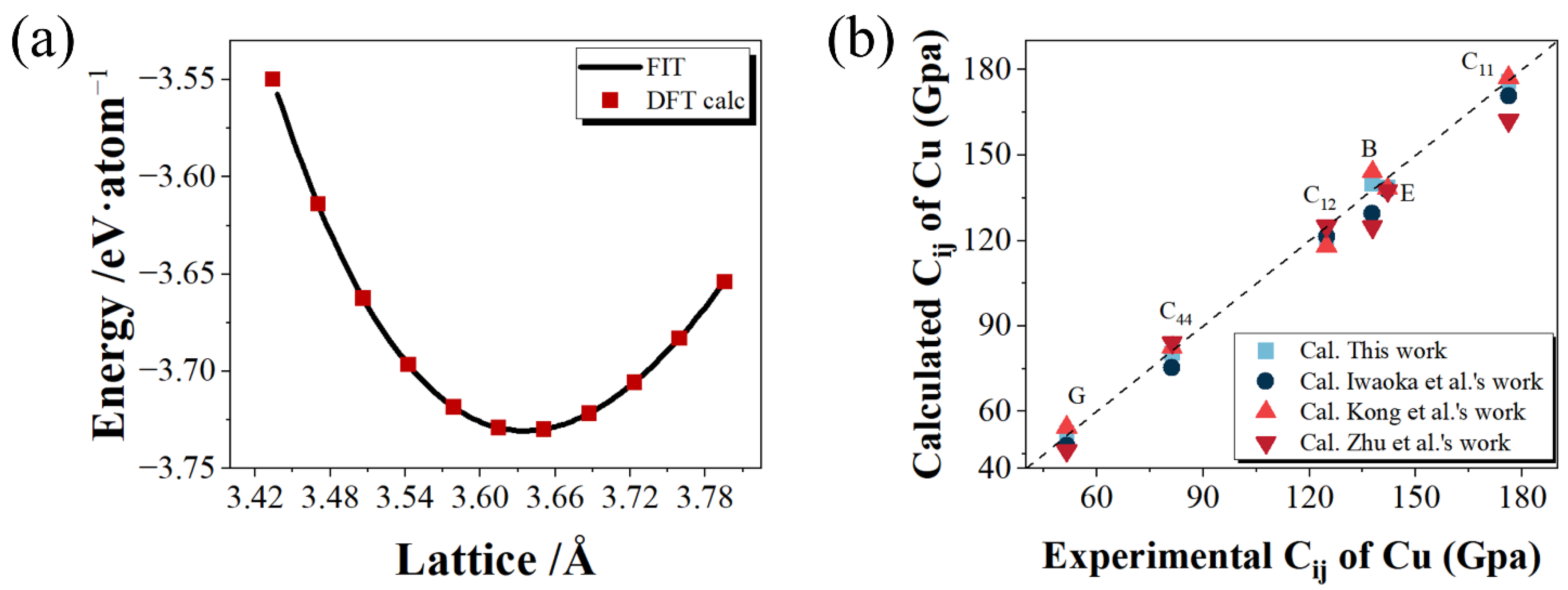 Metals 13 00875 g002