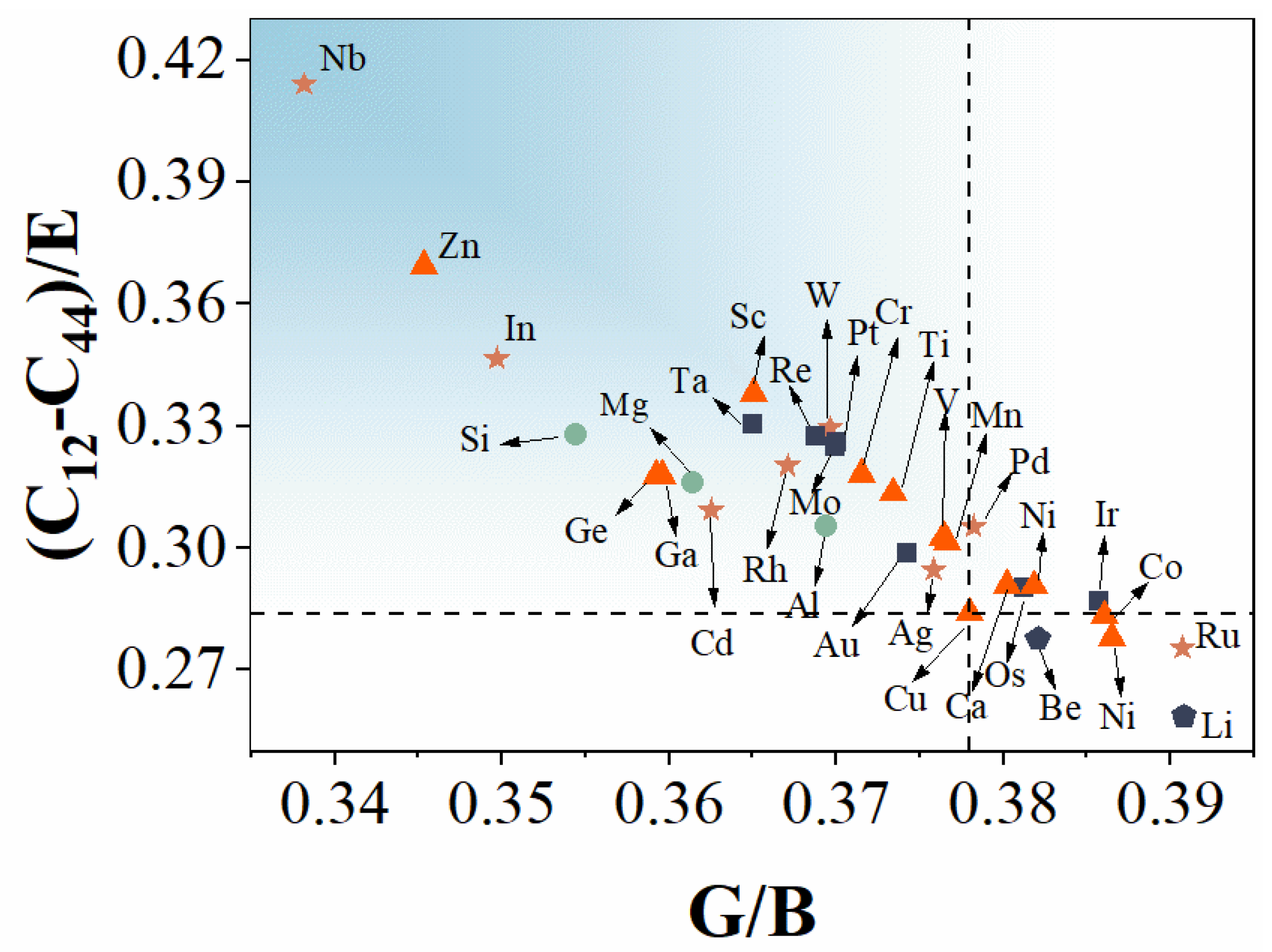 Metals 13 00875 g004
