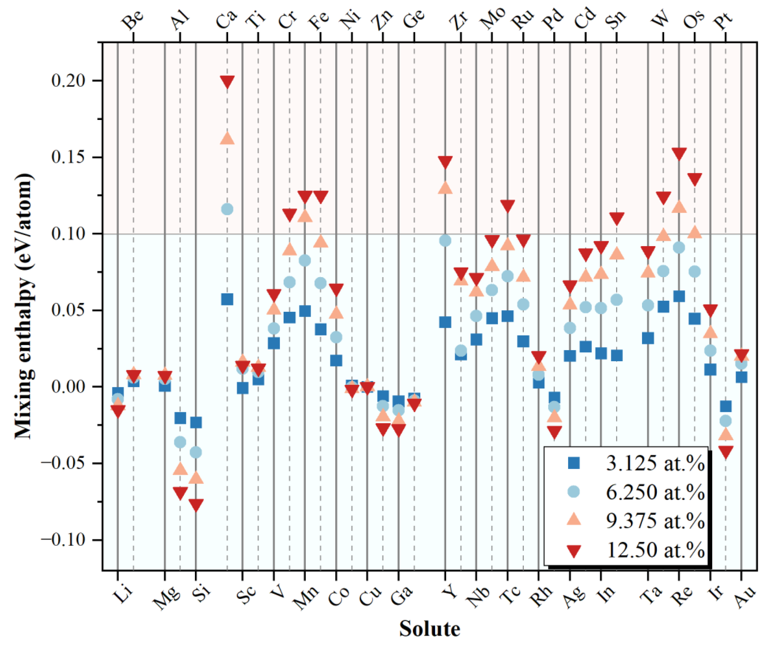 Metals 13 00875 g005