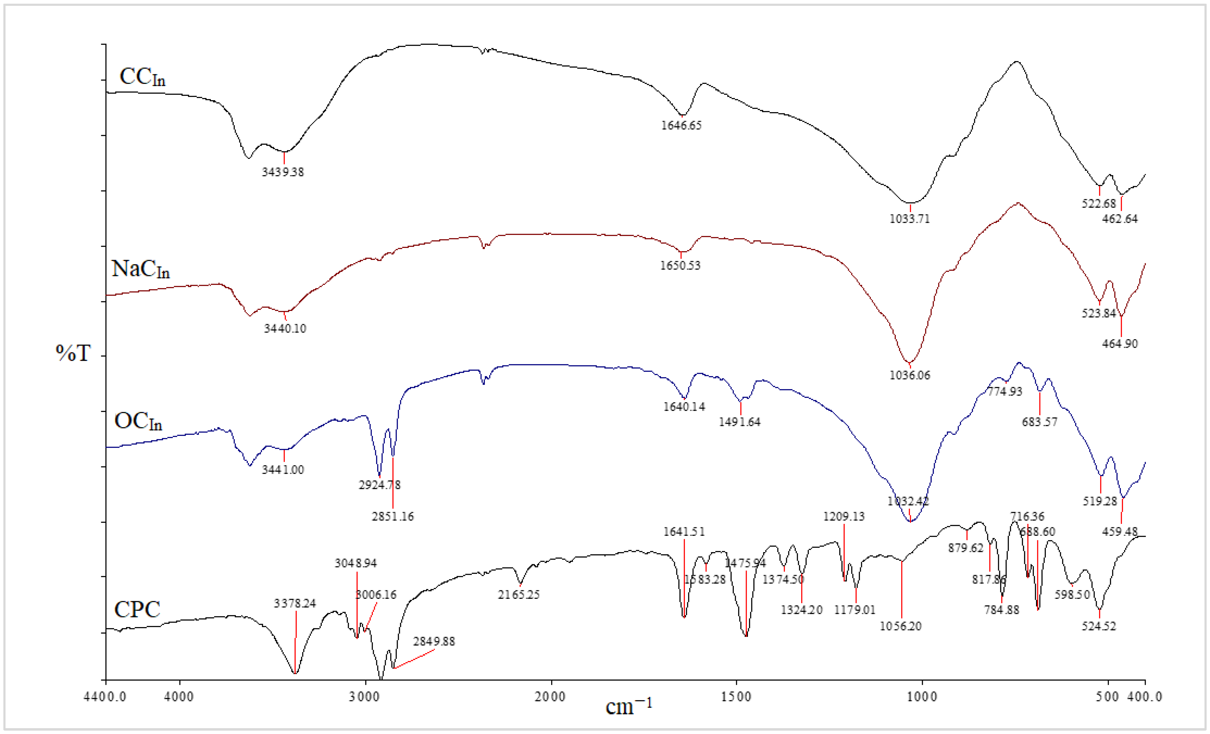 Metals 13 00879 g002 Metals 13 00879 g002