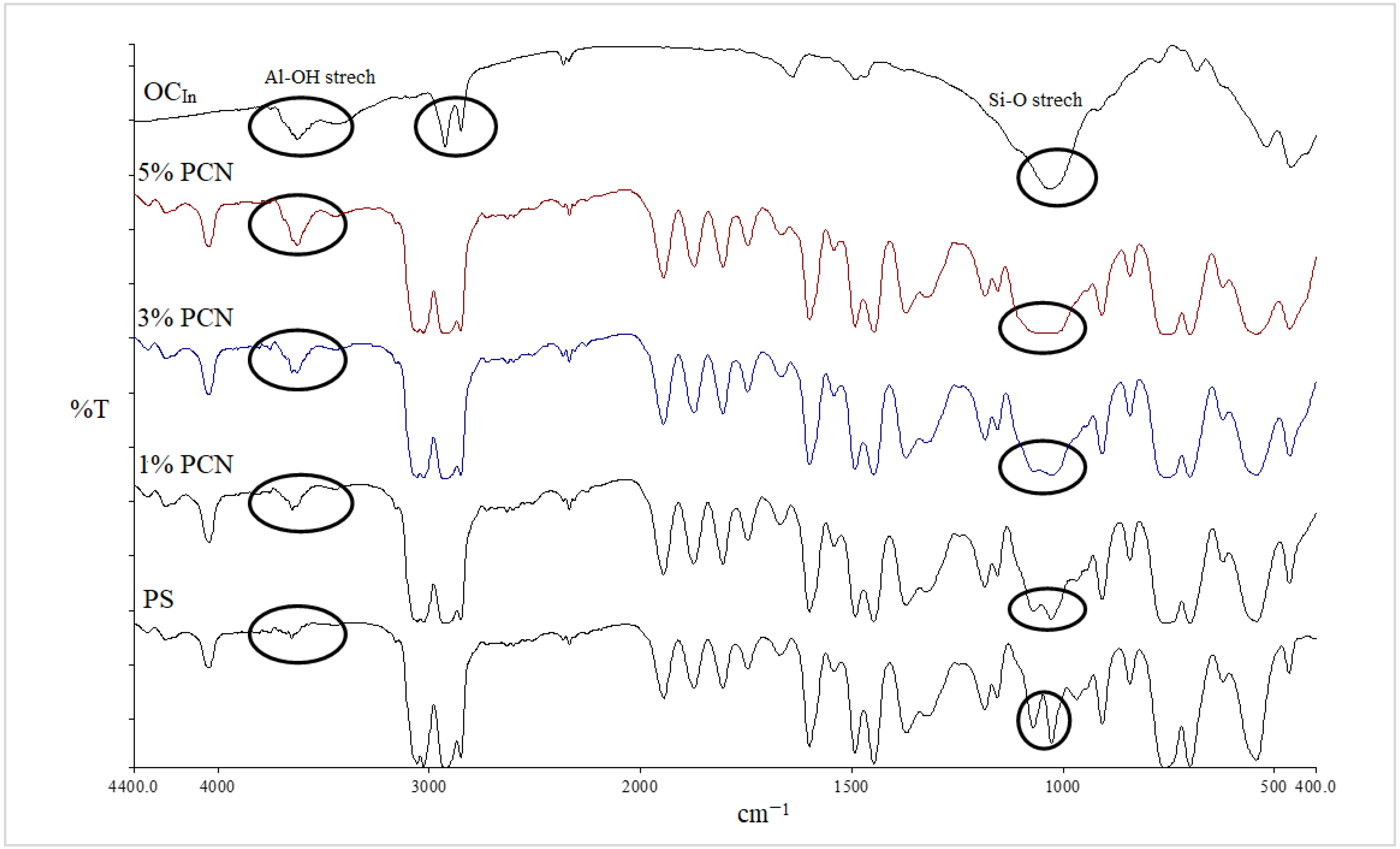 Metals 13 00879 g004 Metals 13 00879 g004