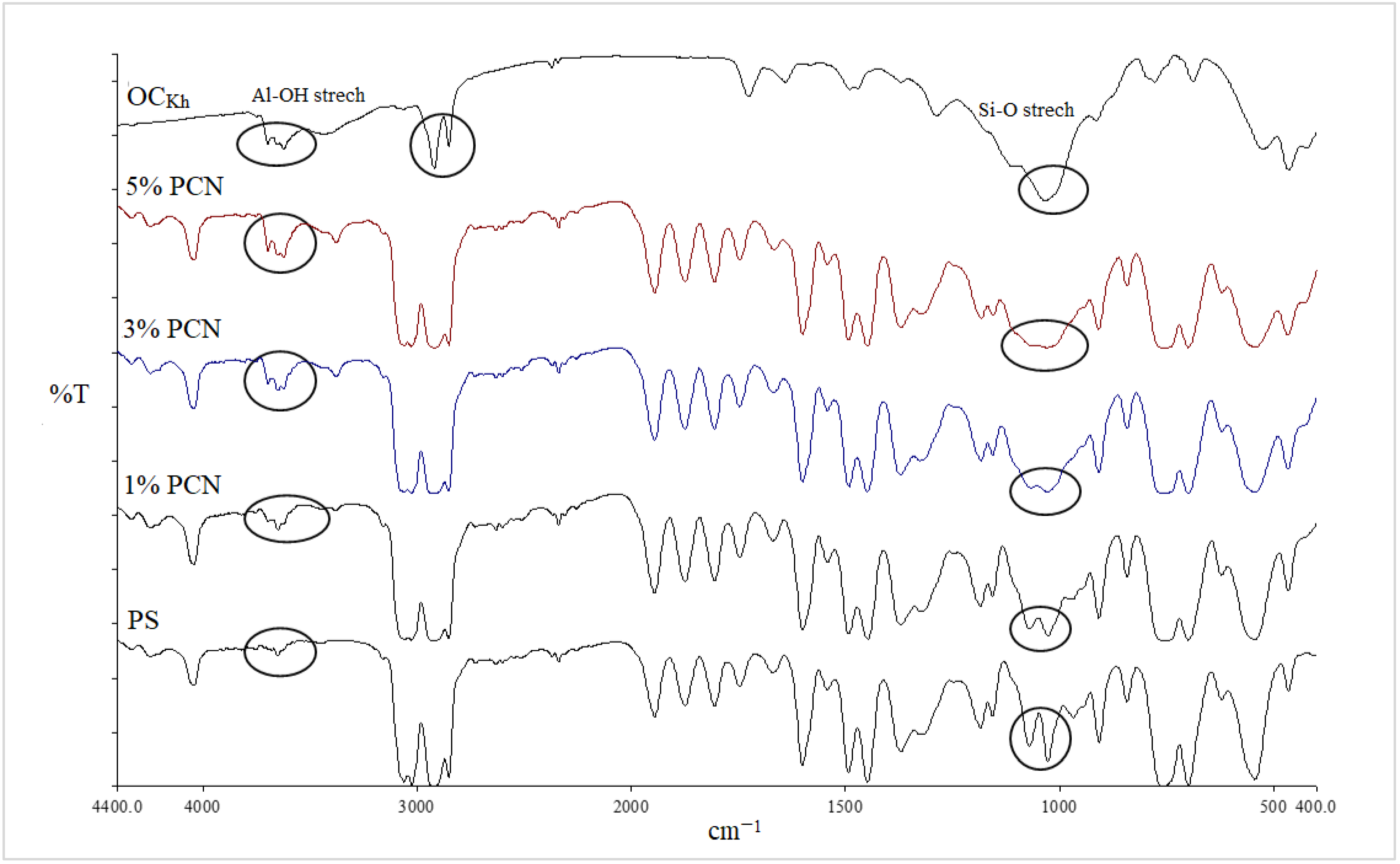Metals 13 00879 g005 Metals 13 00879 g005