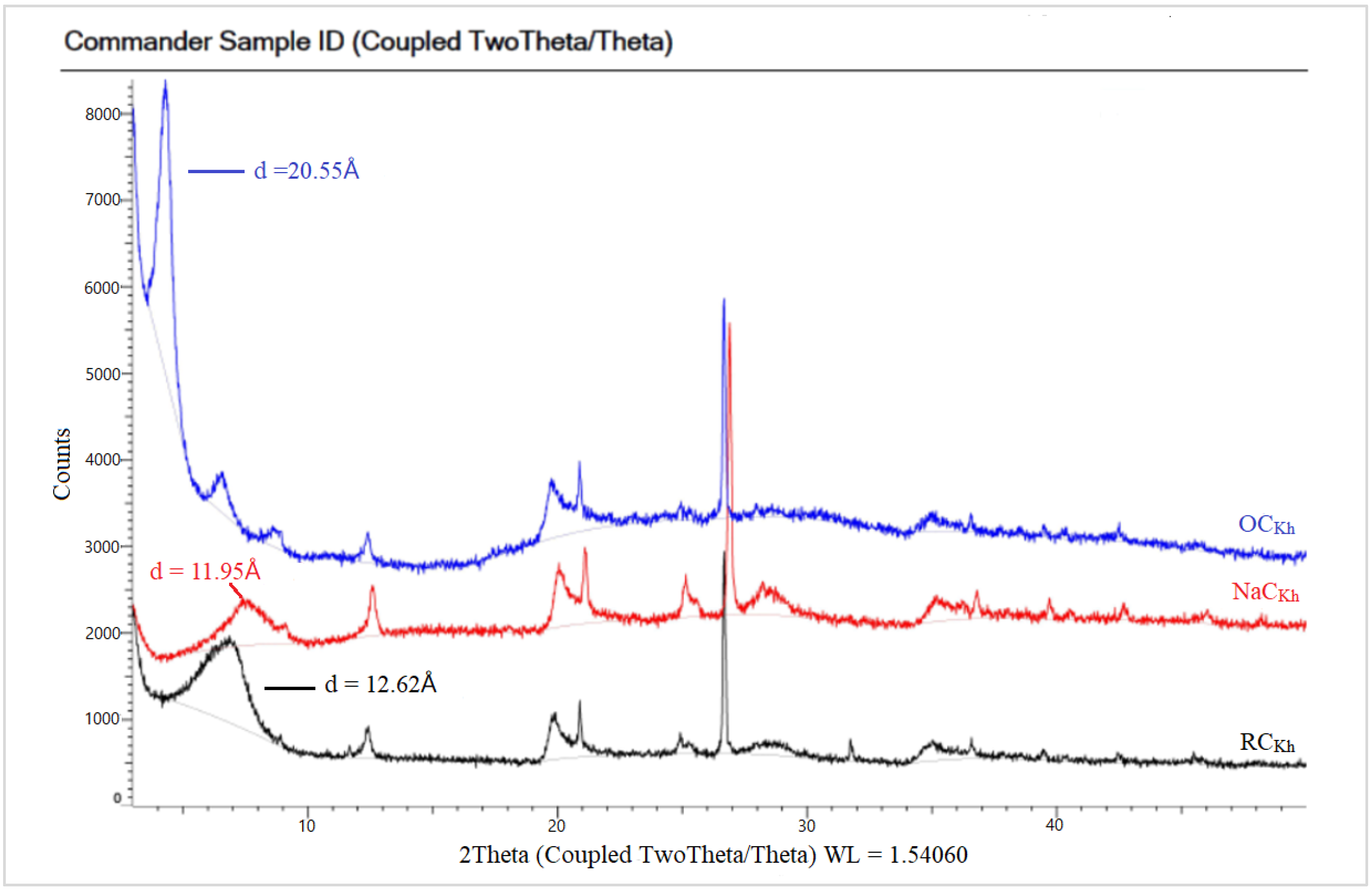 Metals 13 00879 g007 Metals 13 00879 g007