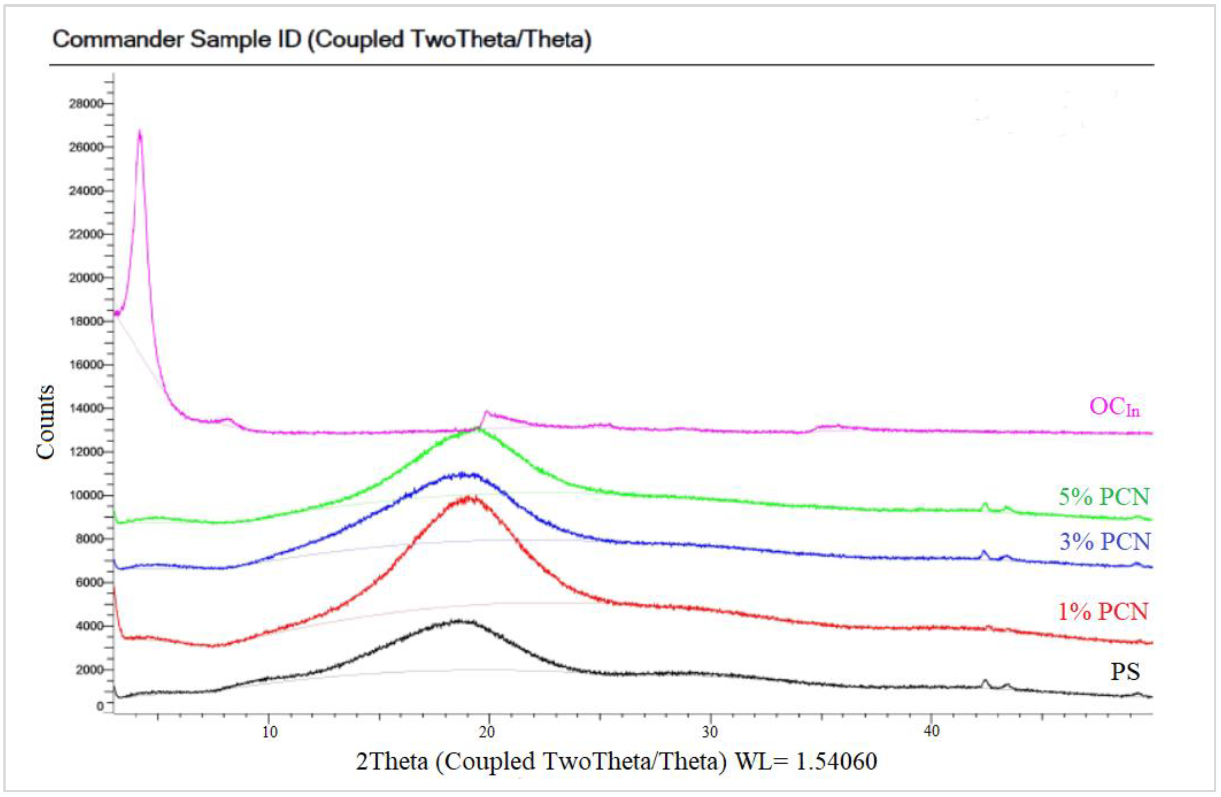 Metals 13 00879 g009 Metals 13 00879 g009