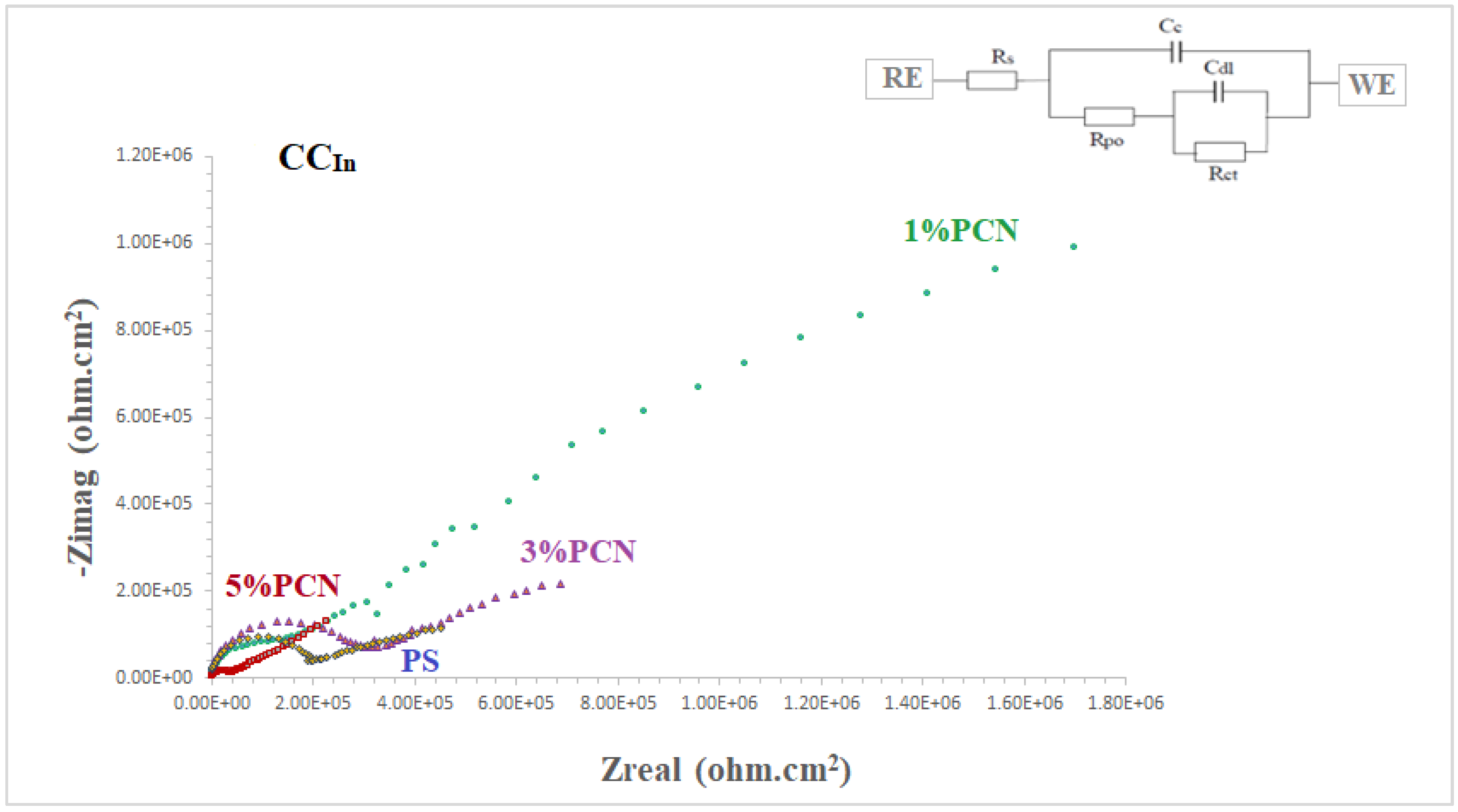 Metals 13 00879 g012 Metals 13 00879 g012