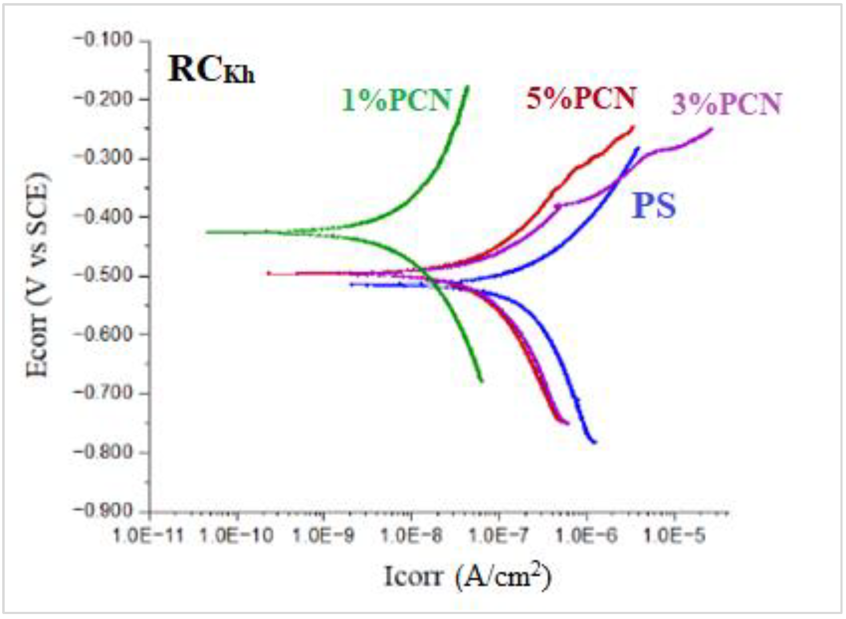 Metals 13 00879 g015 Metals 13 00879 g015