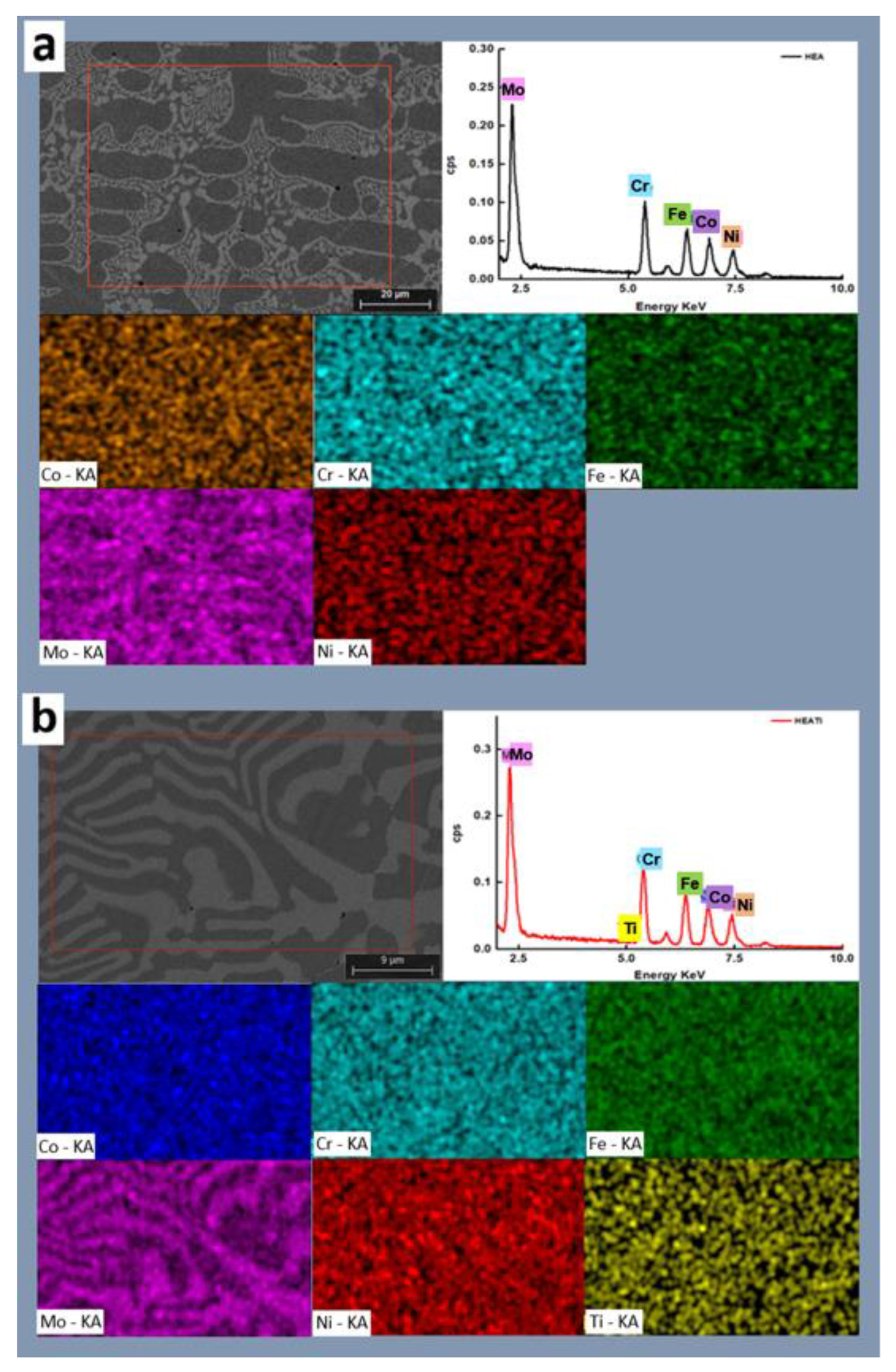 Metals 13 00883 g003