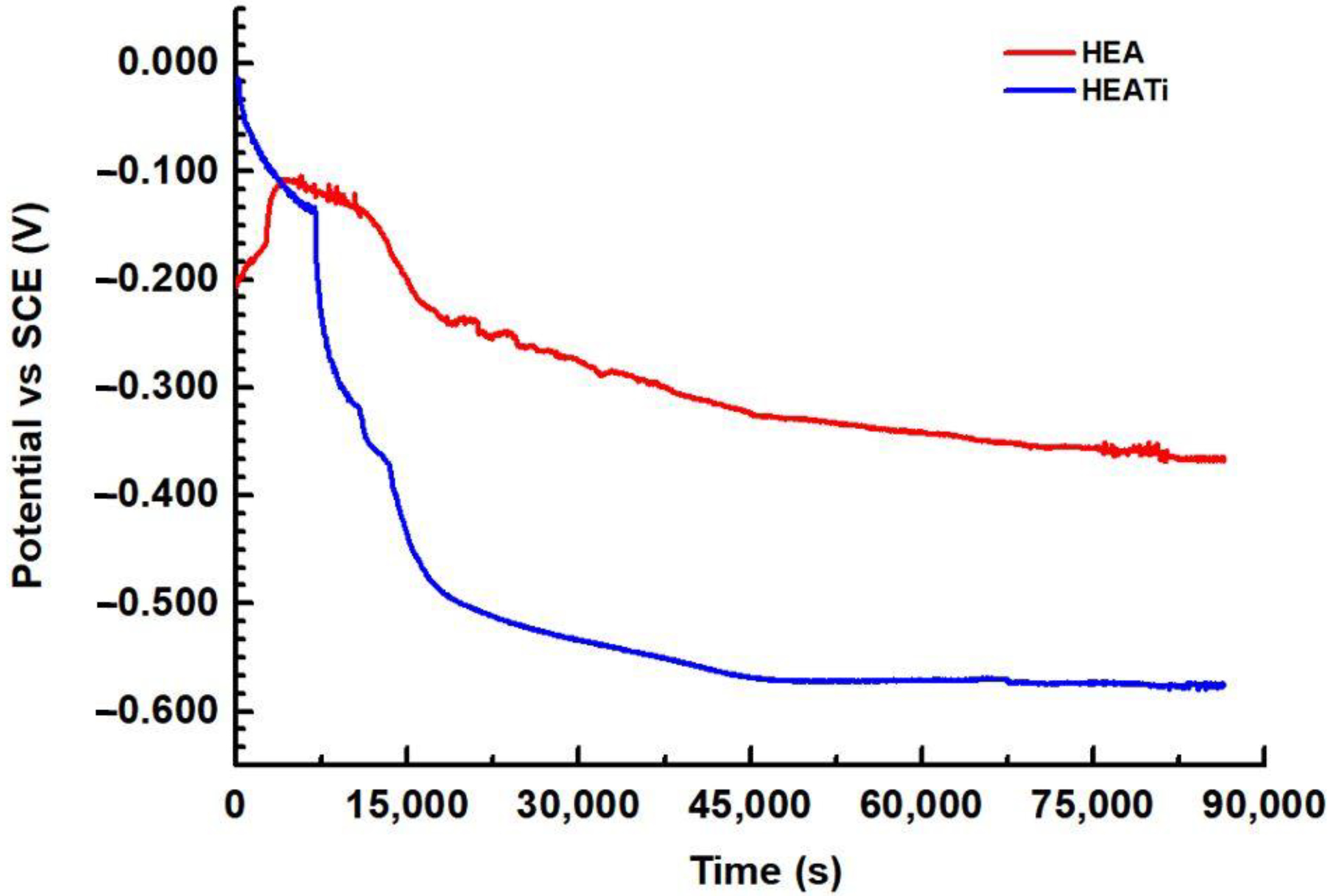 Metals 13 00883 g004