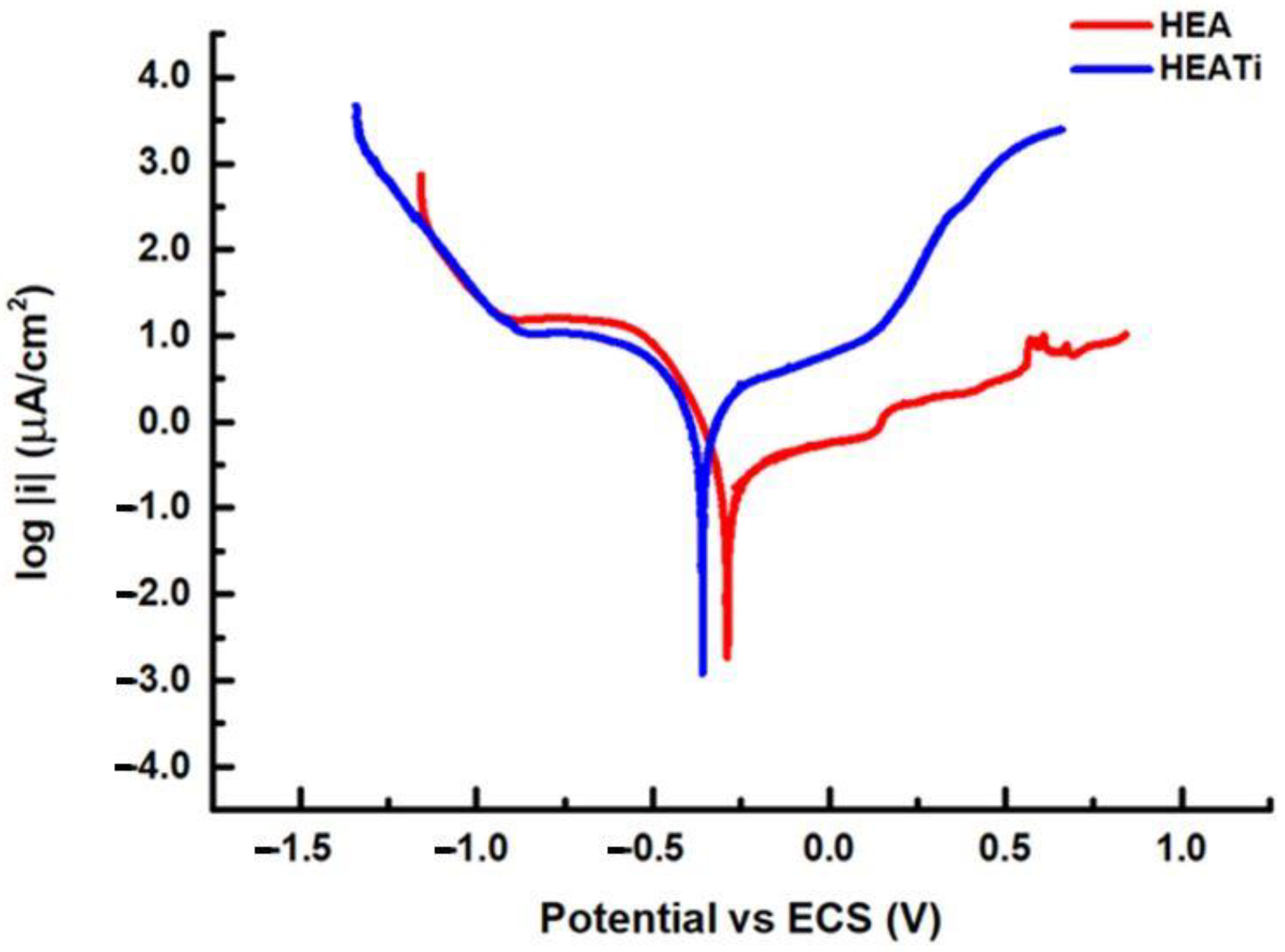 Metals 13 00883 g005