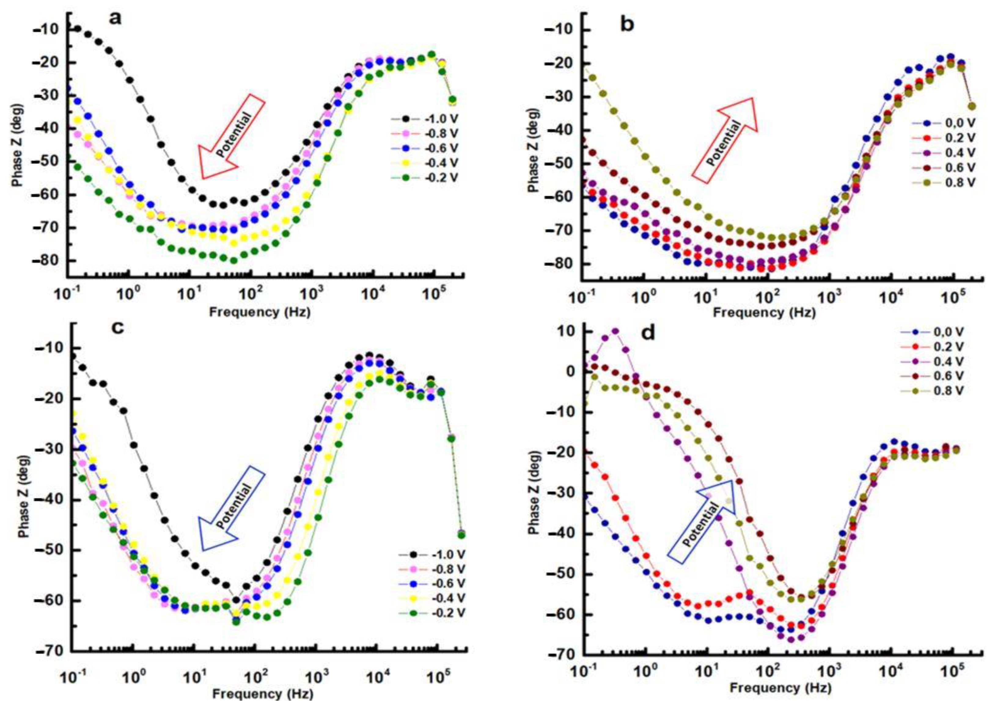 Metals 13 00883 g009