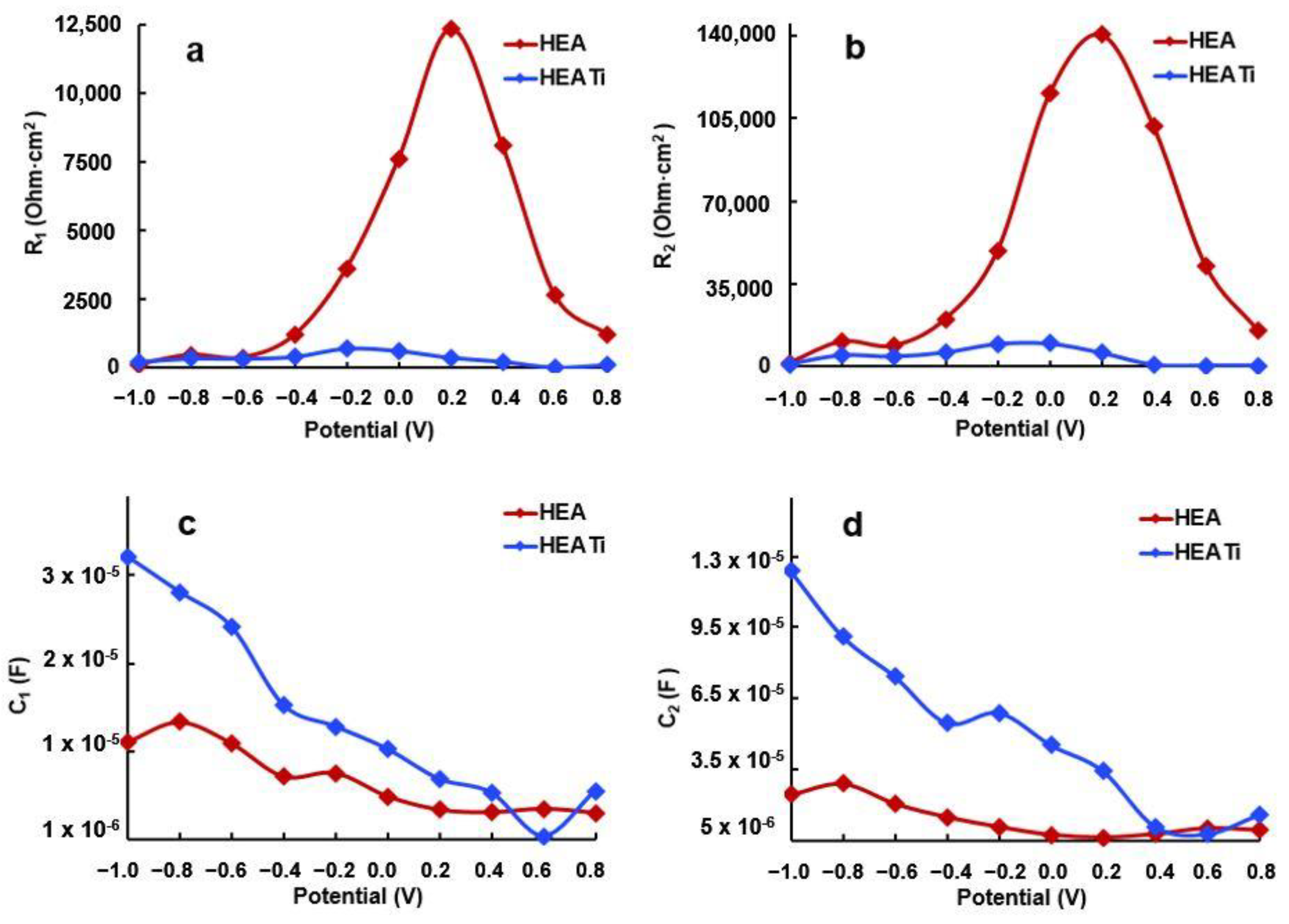 Metals 13 00883 g012