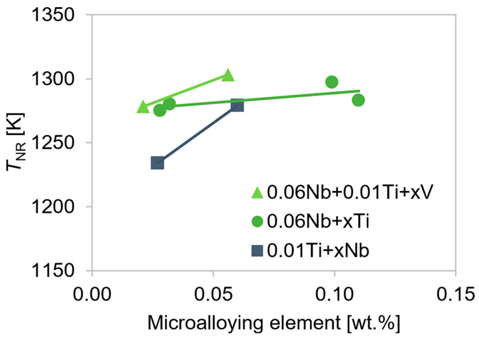 Metals 13 00884 g001