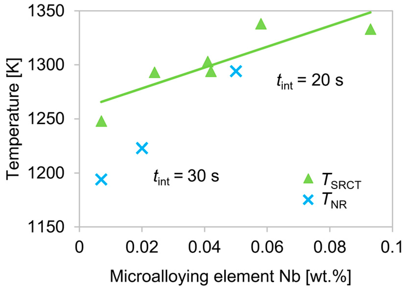 Metals 13 00884 g003