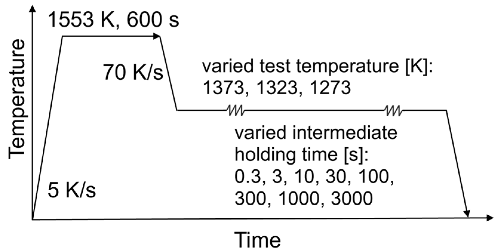 Metals 13 00884 g004