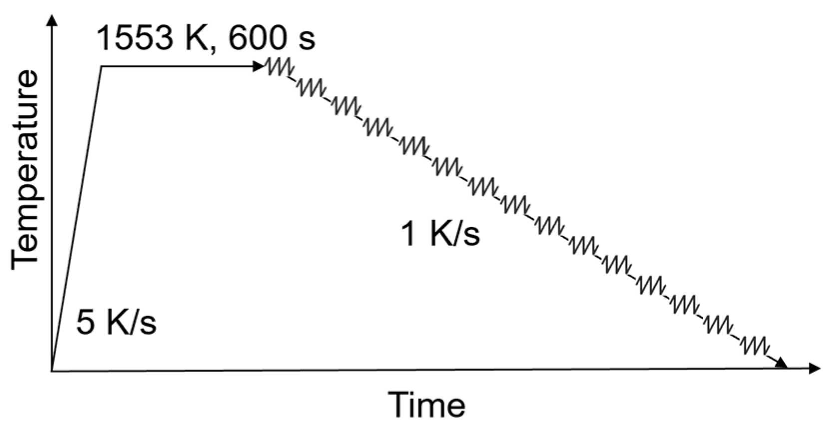 Metals 13 00884 g005