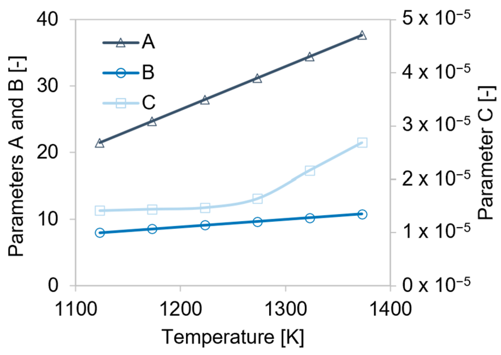 Metals 13 00884 g006