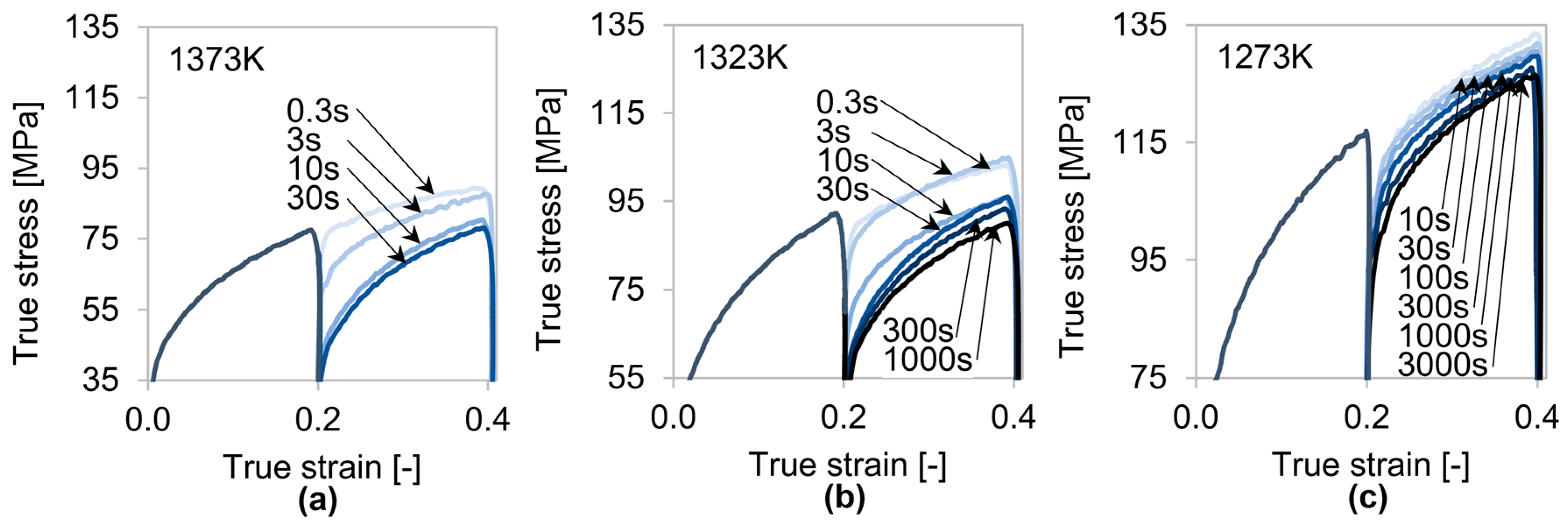 Metals 13 00884 g007