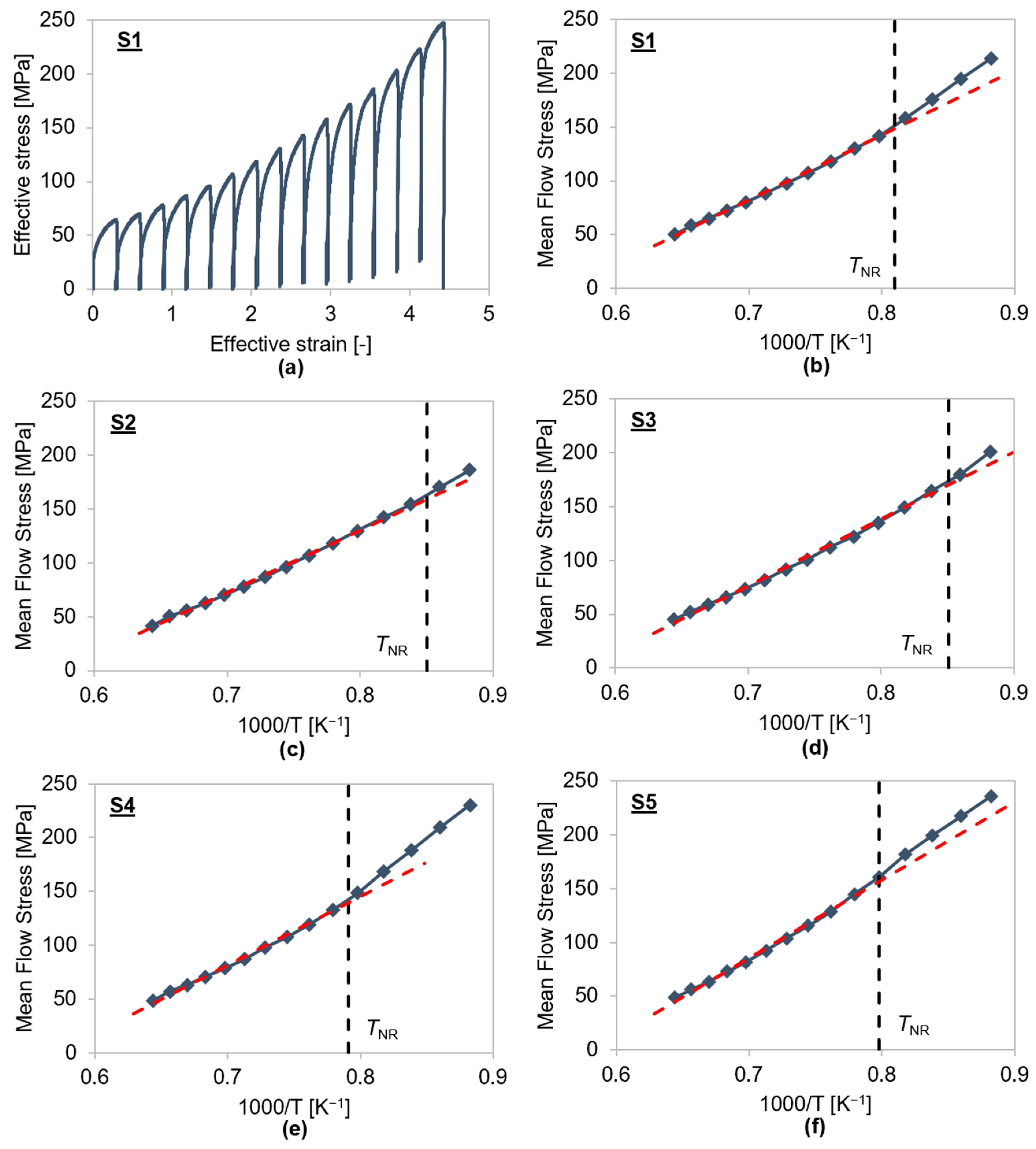 Metals 13 00884 g009