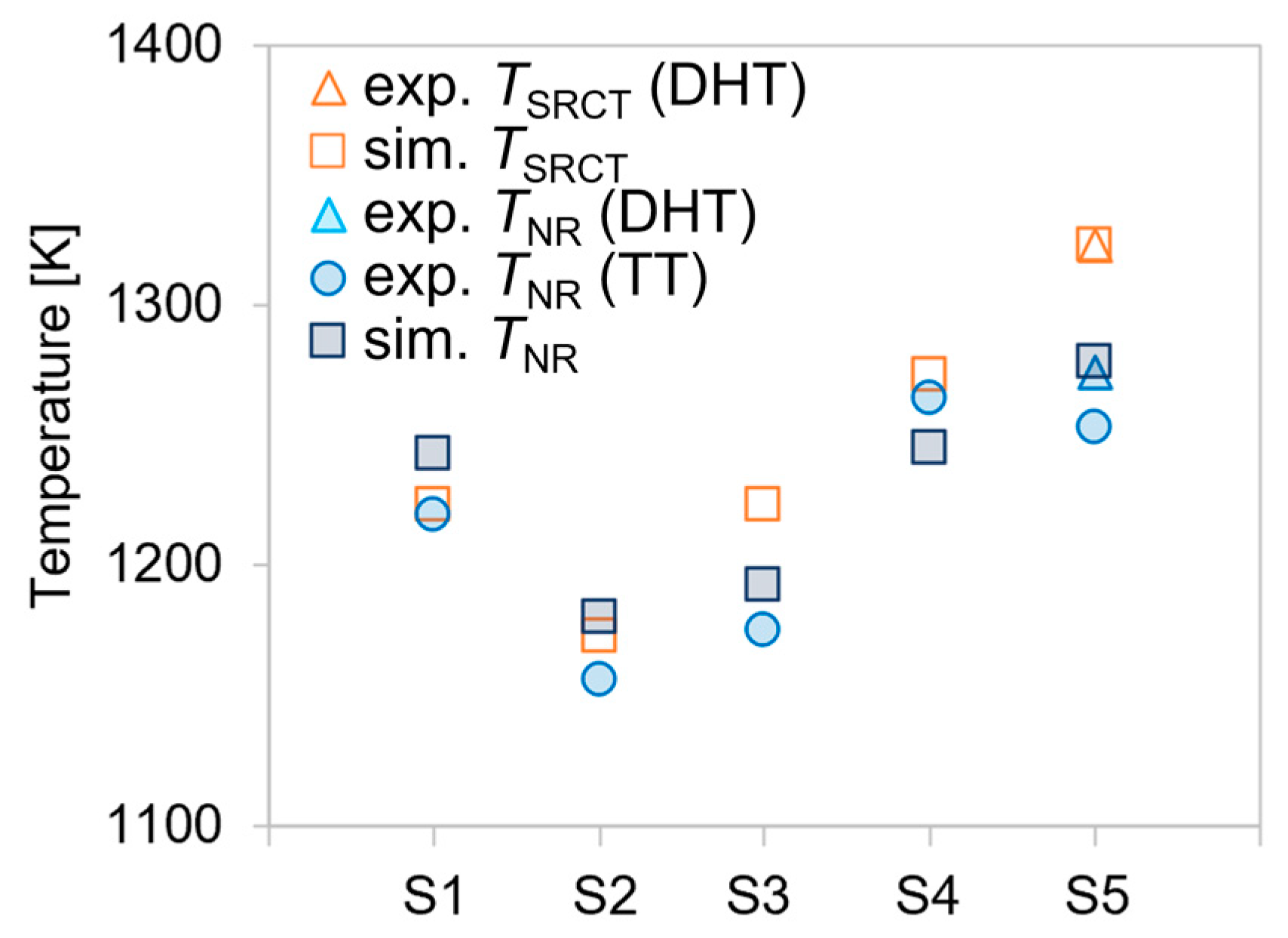 Metals 13 00884 g015