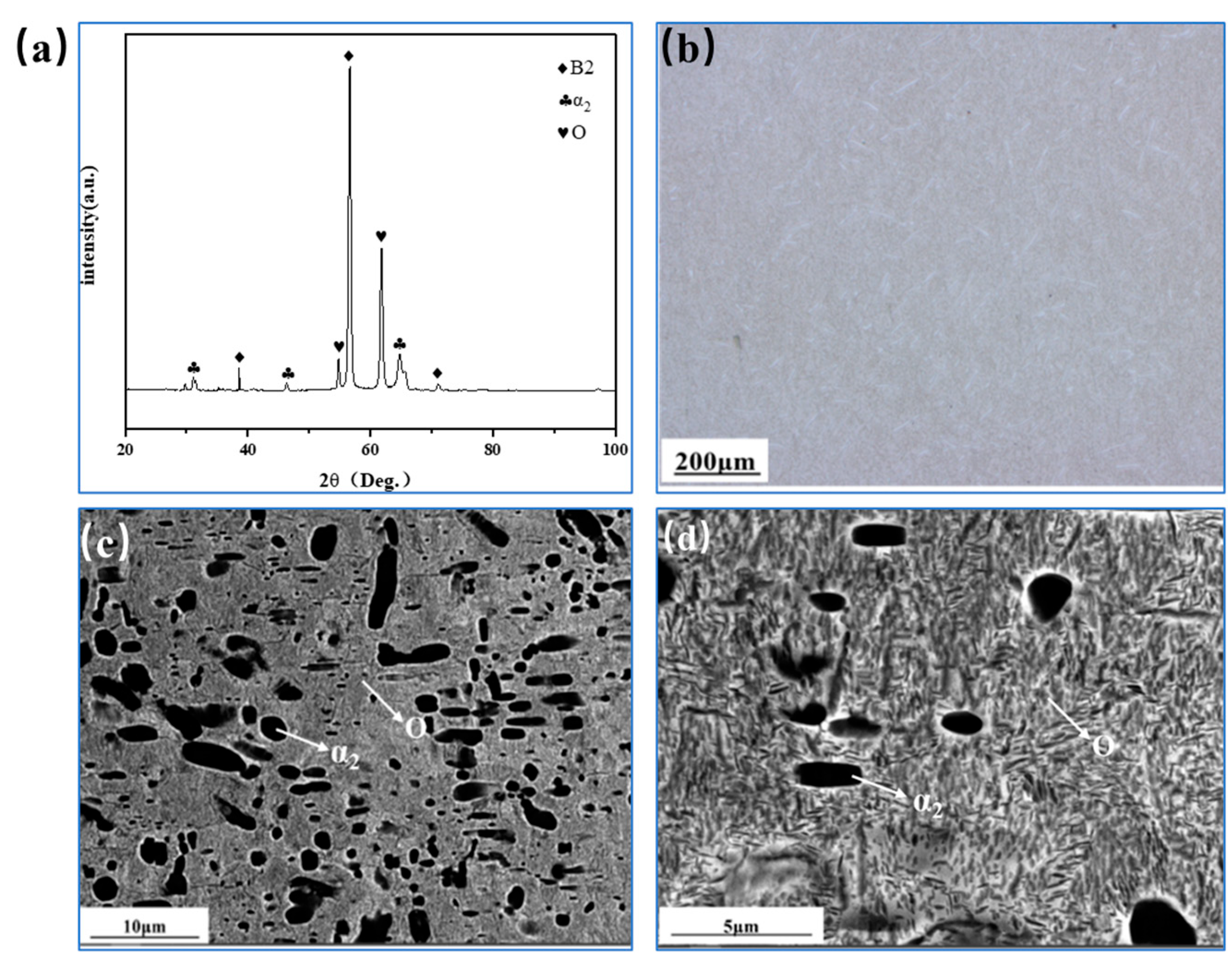 Metals 13 00886 g003