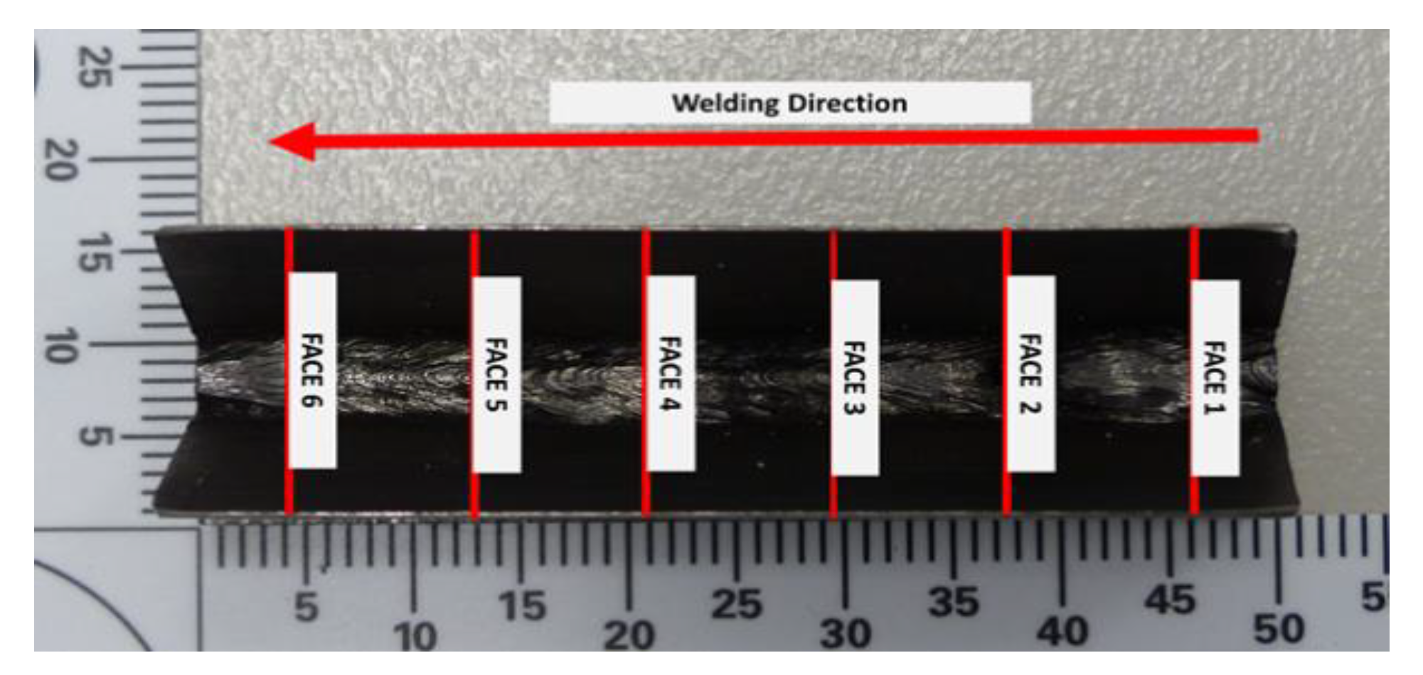 Metals 13 00887 g003 Metals 13 00887 g003