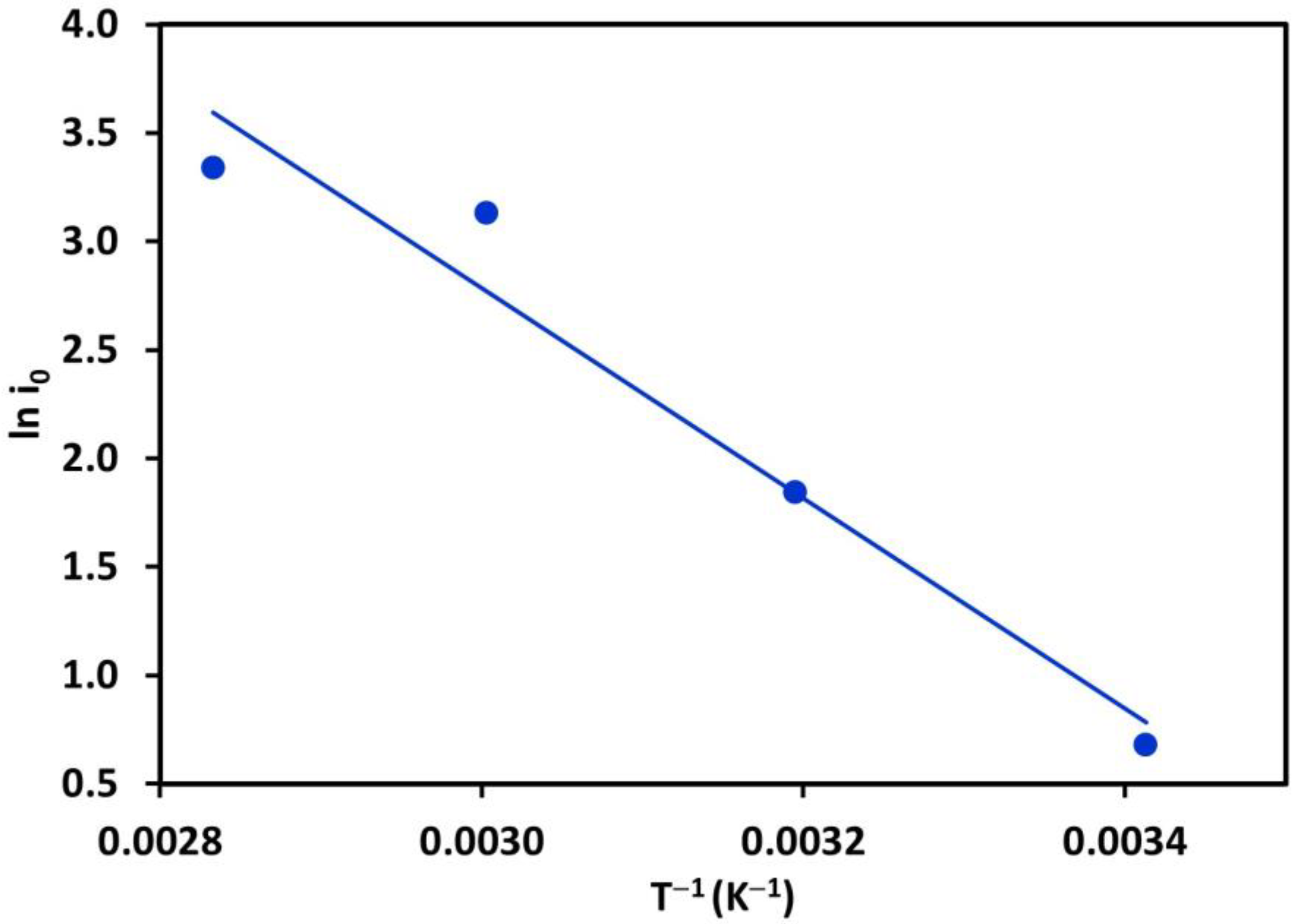 Metals 13 00891 g002 Metals 13 00891 g002